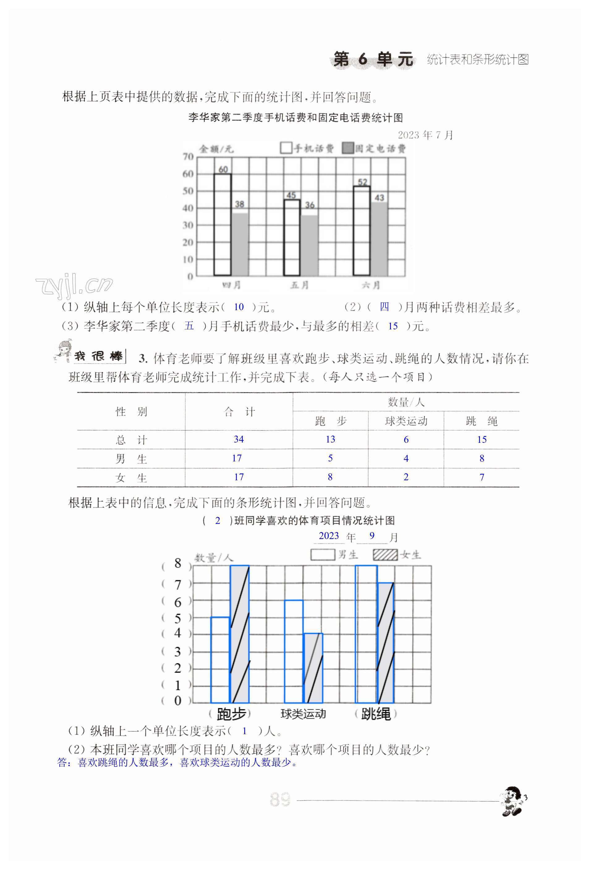 第89页