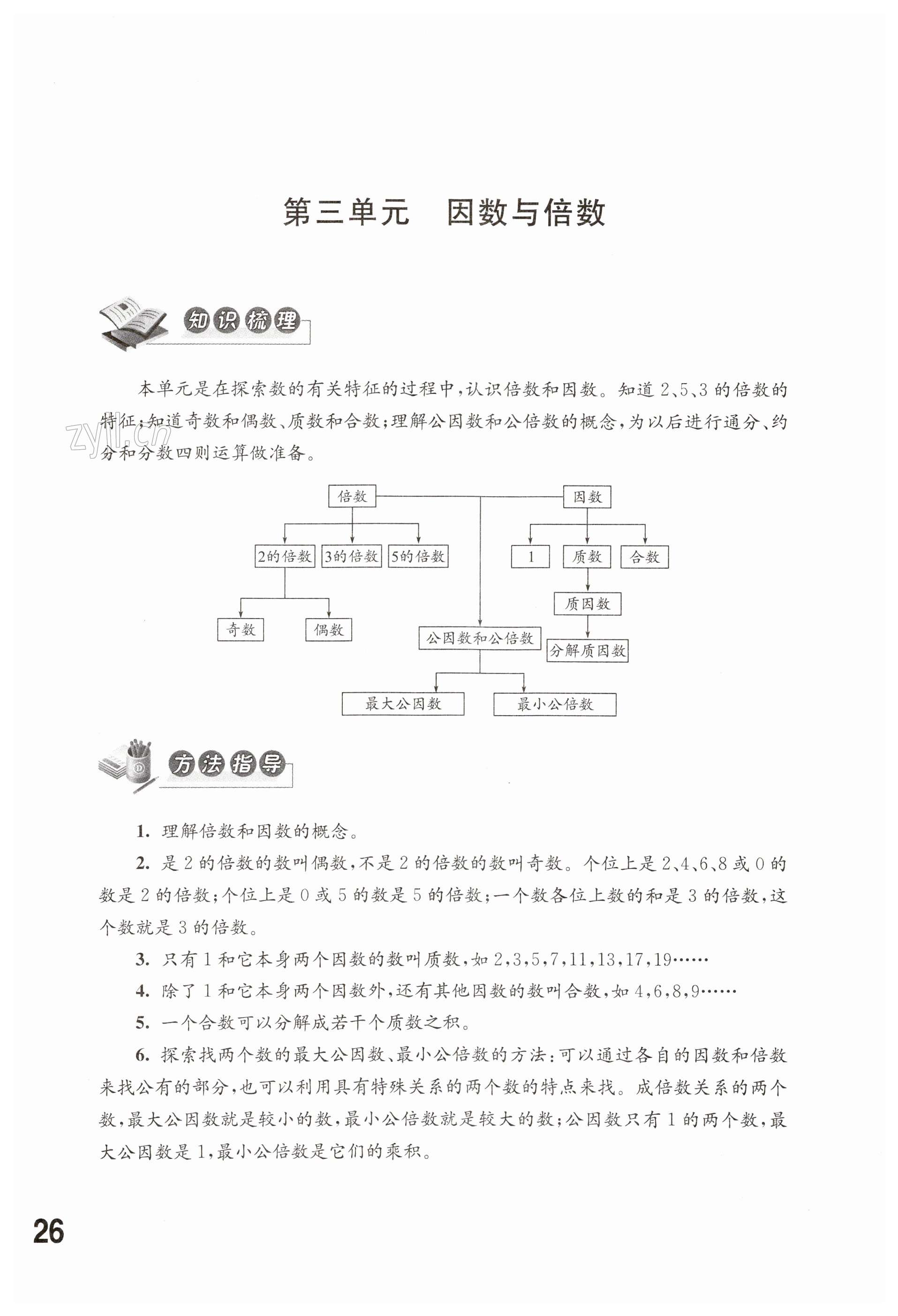 第26頁