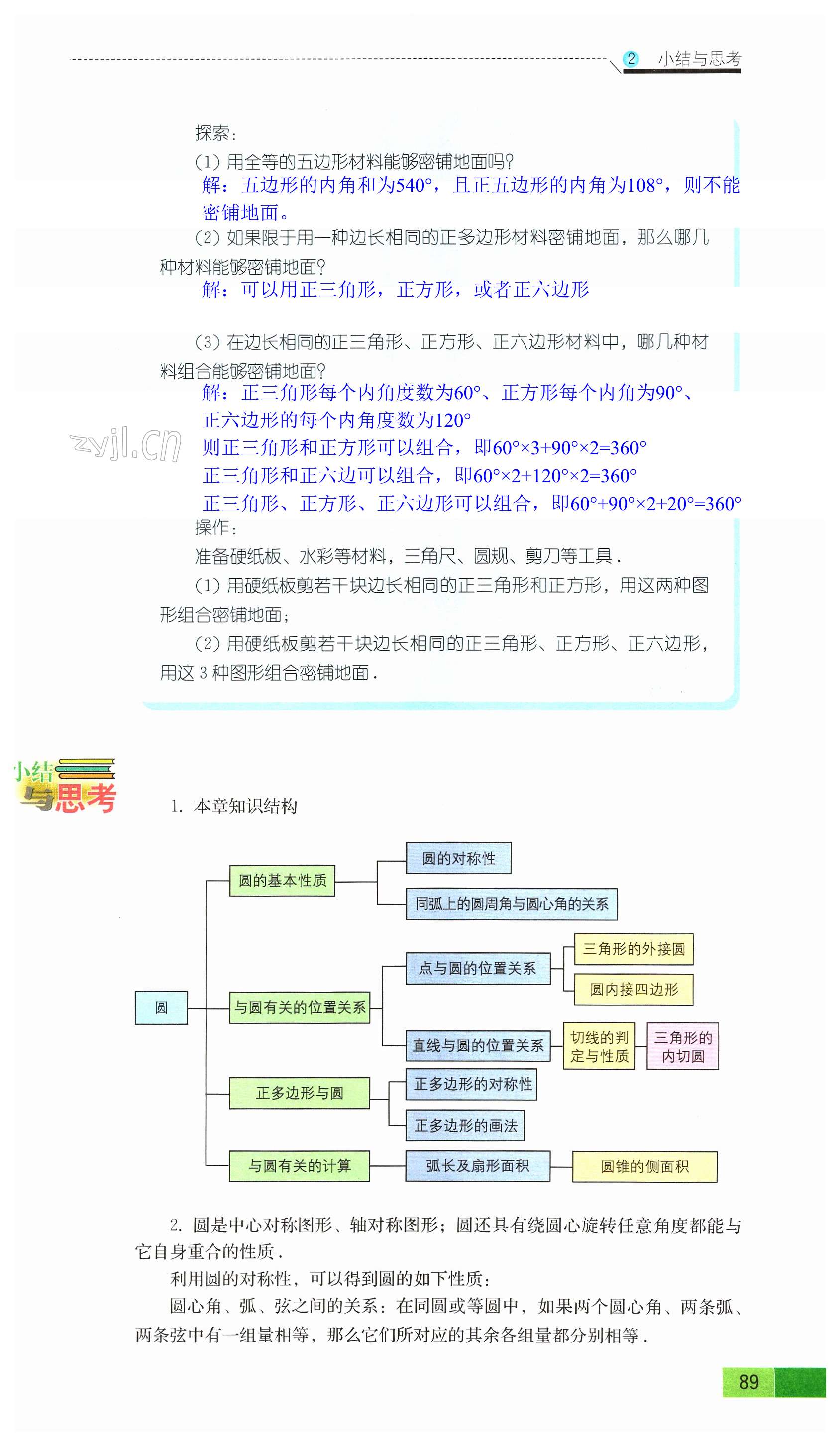 第89頁(yè)