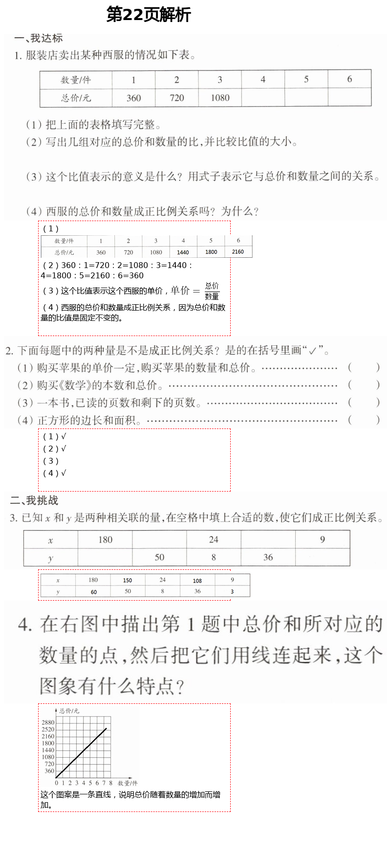 2021年導(dǎo)學(xué)新作業(yè)六年級數(shù)學(xué)下冊人教版 參考答案第25頁