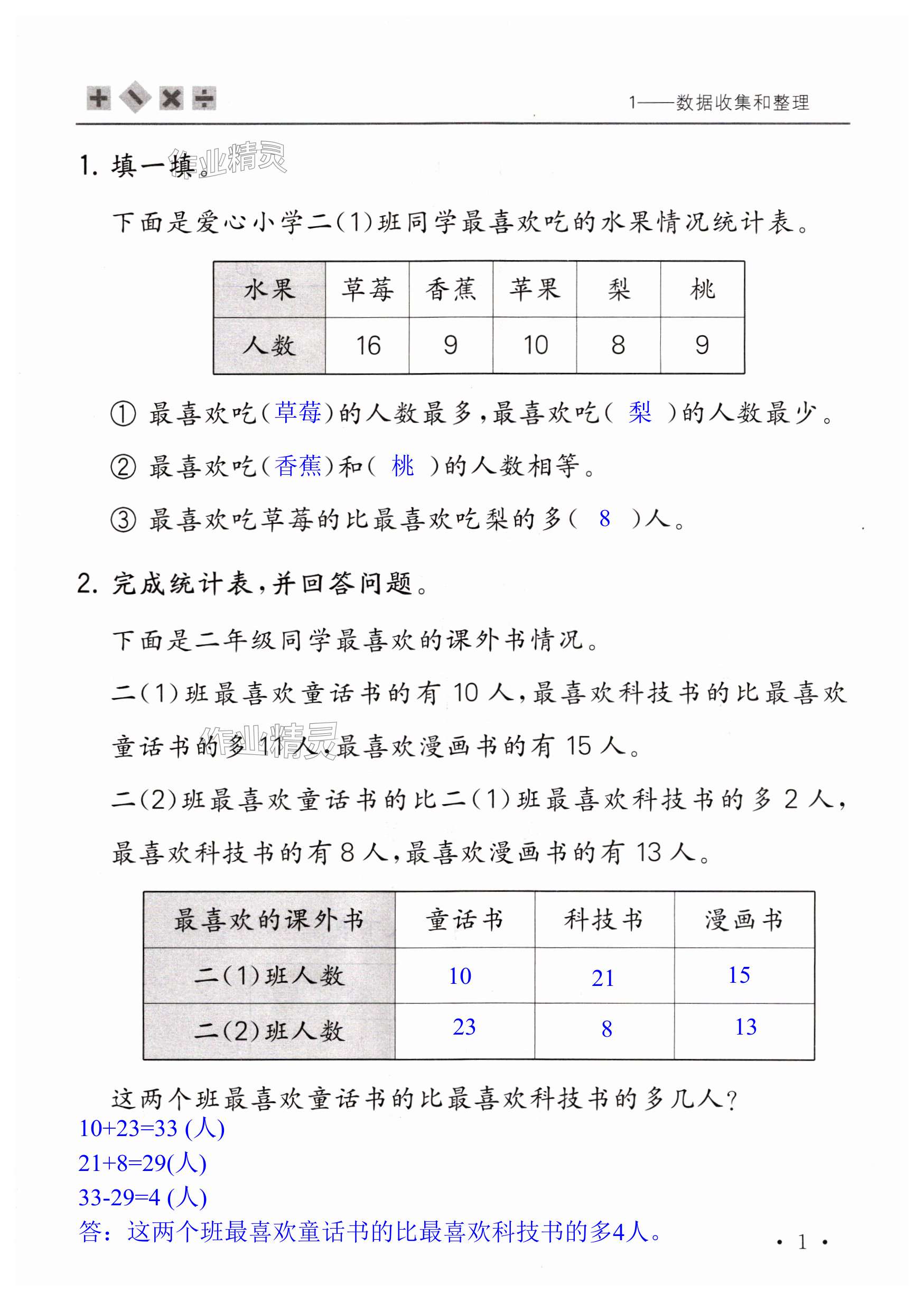 2024年口算活頁二年級數學下冊人教版 第1頁