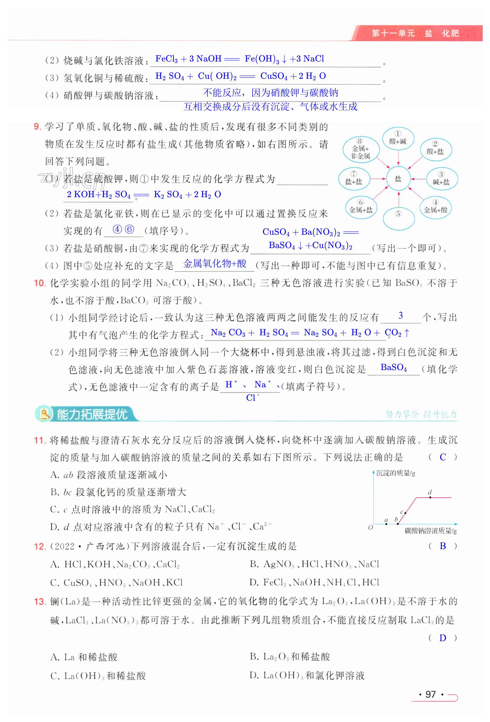 第97页