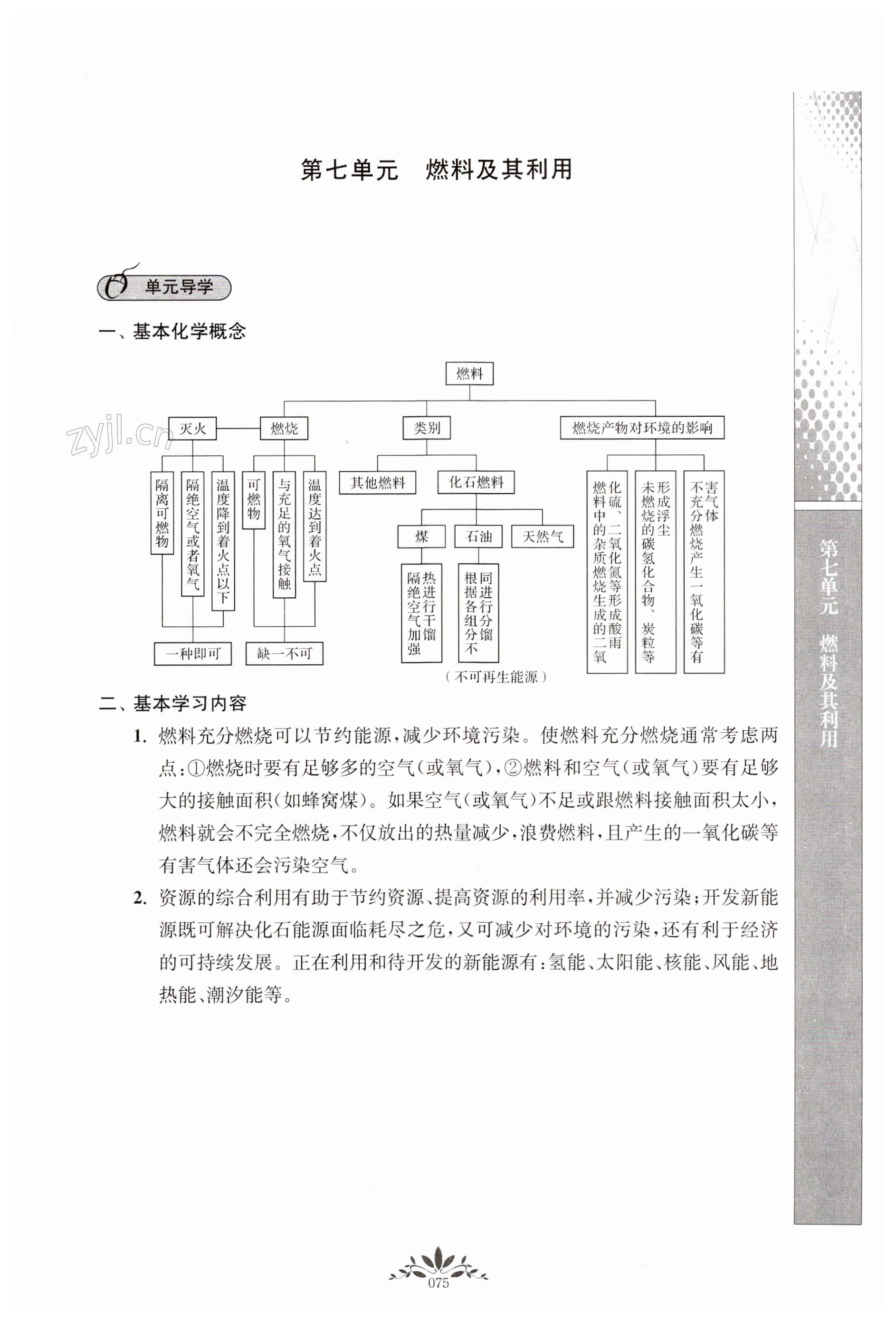 第75頁