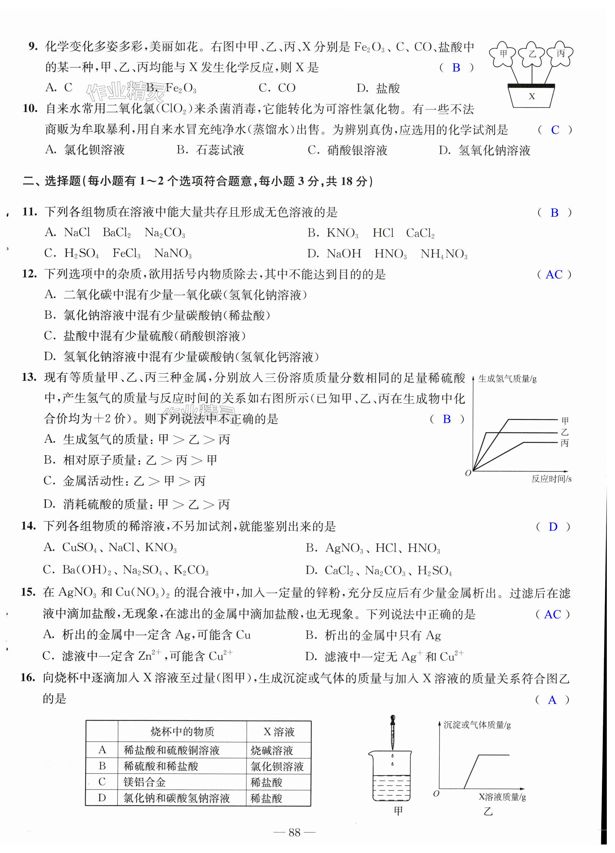 第88頁