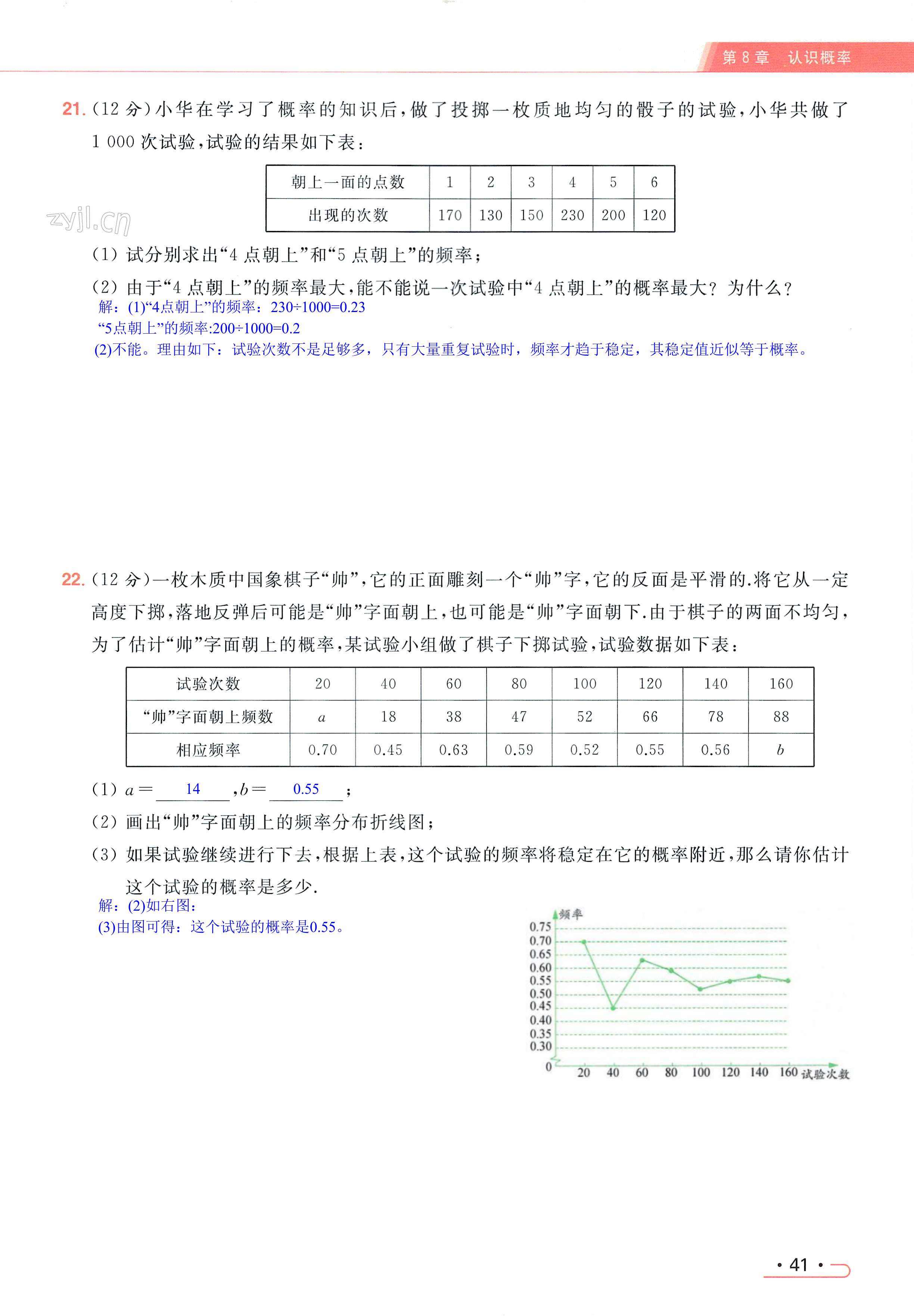 第41页