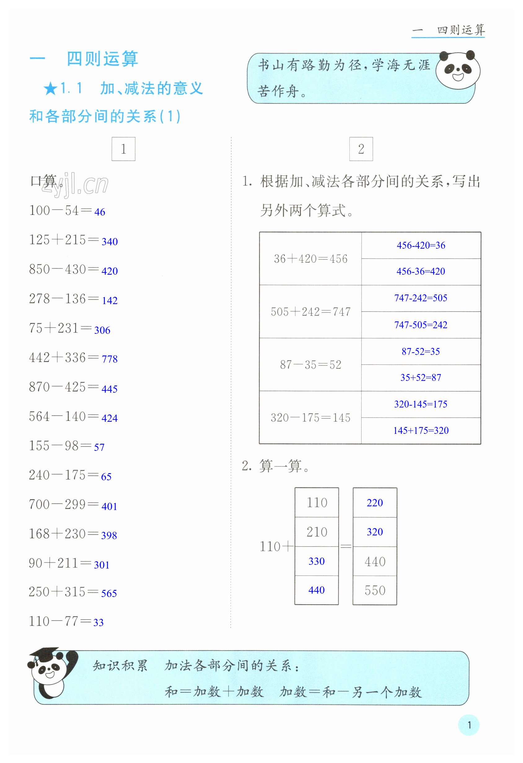 2023年快樂(lè)口算四年級(jí)數(shù)學(xué)下冊(cè)人教版 第1頁(yè)