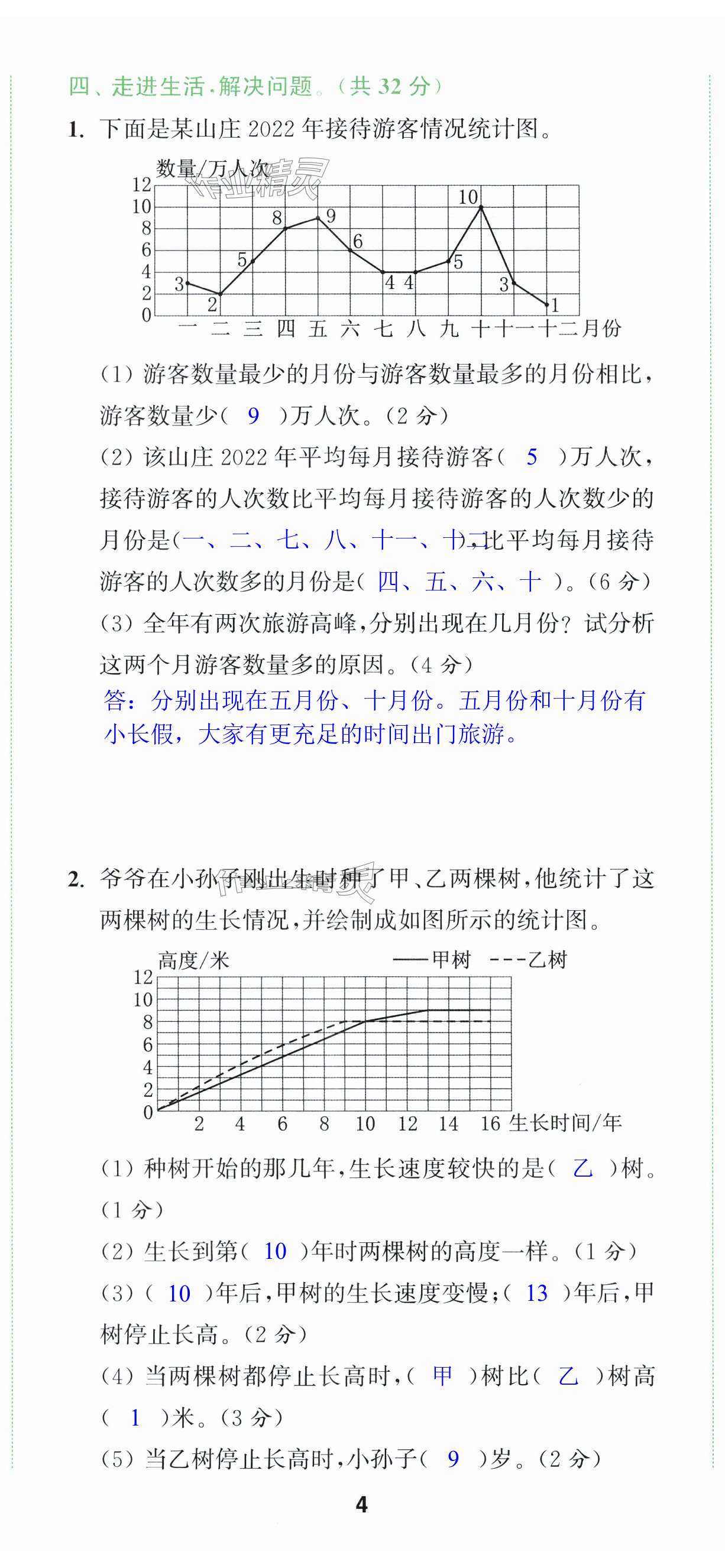 第11頁