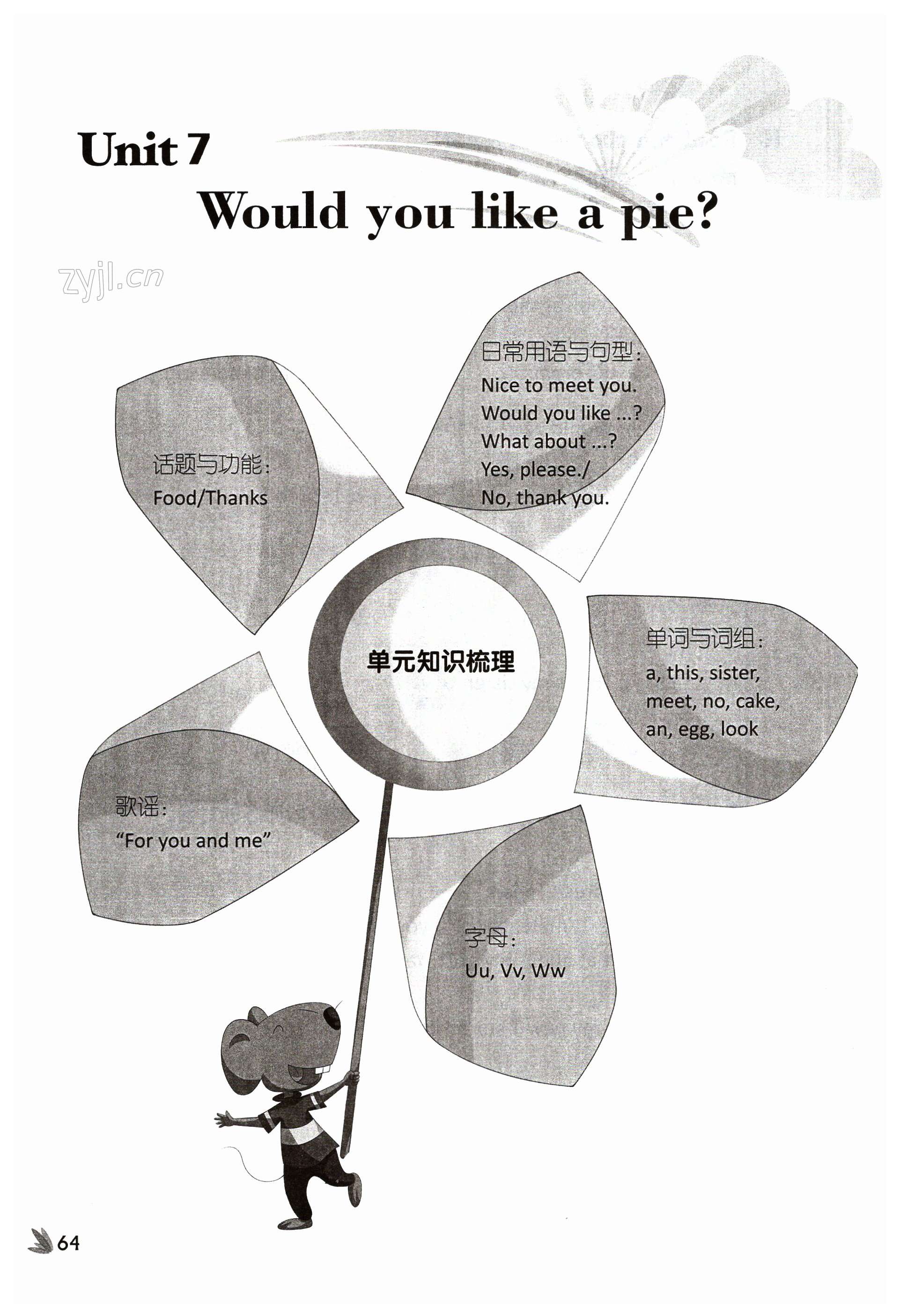 第64页