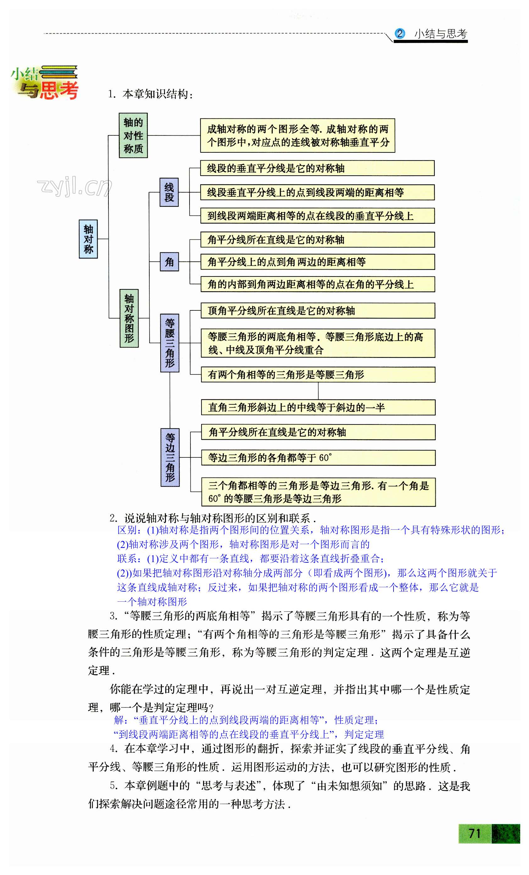 第71頁