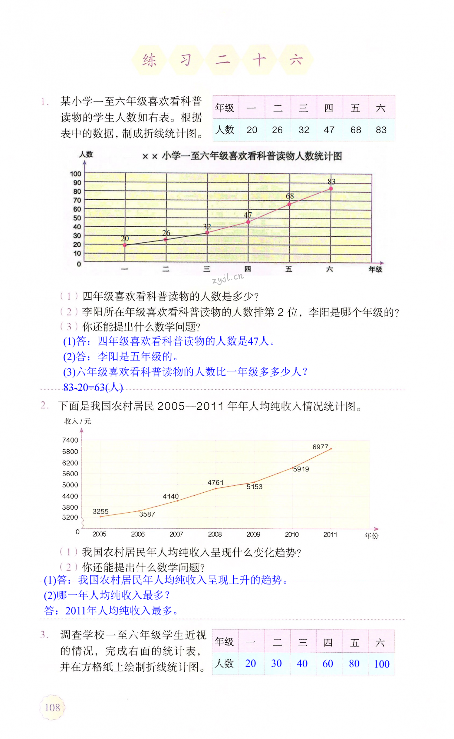 第108页