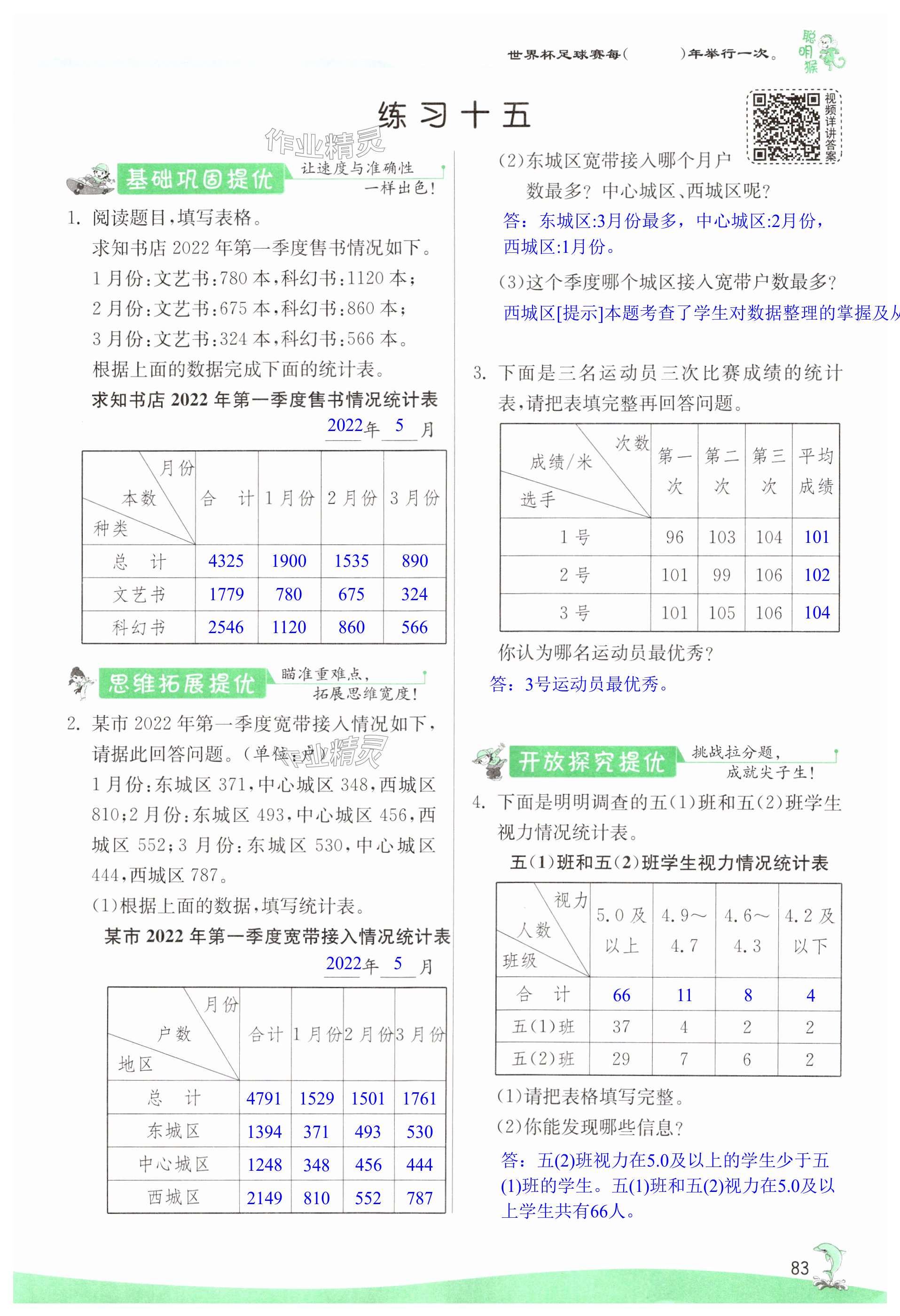 第83頁