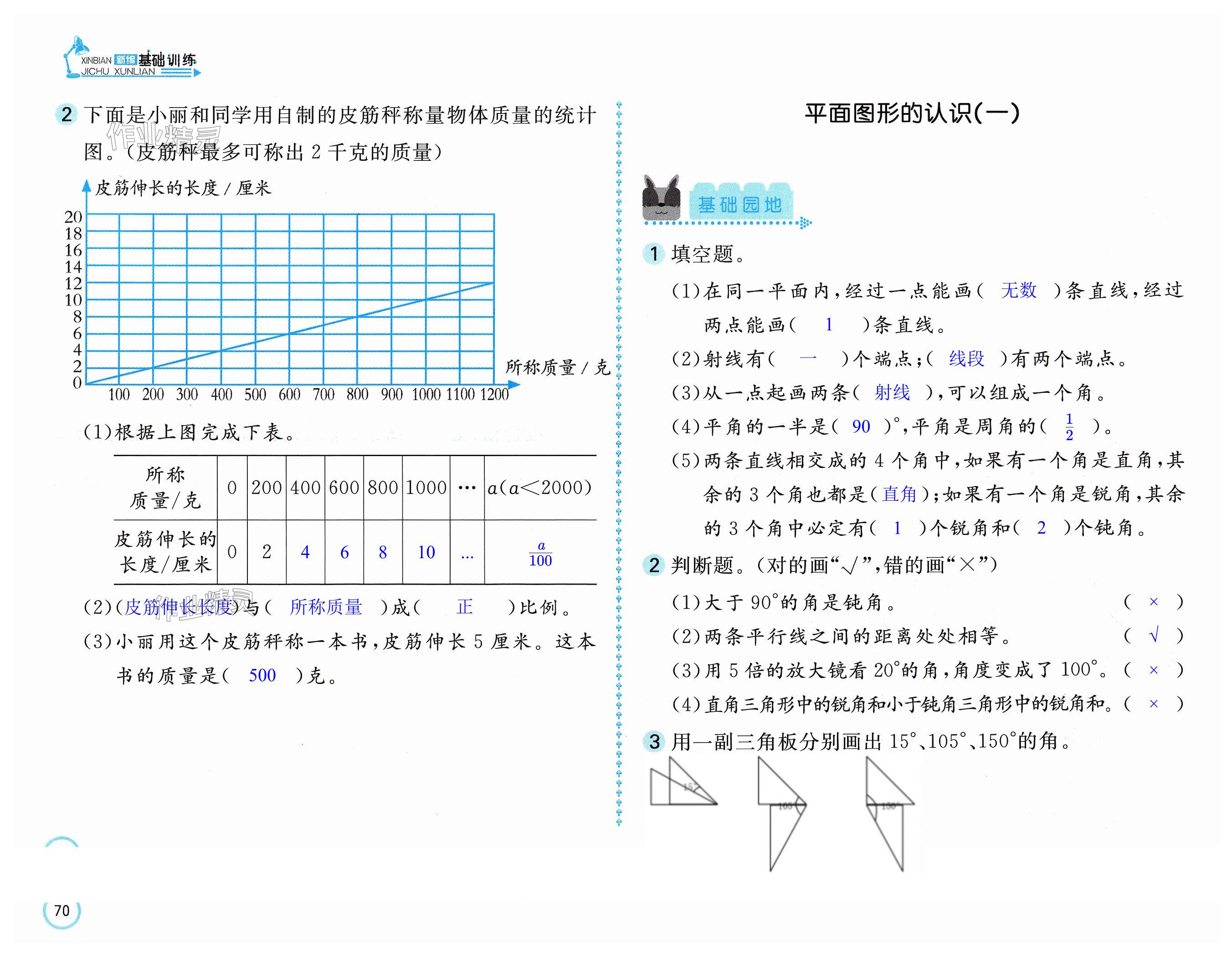 第70頁