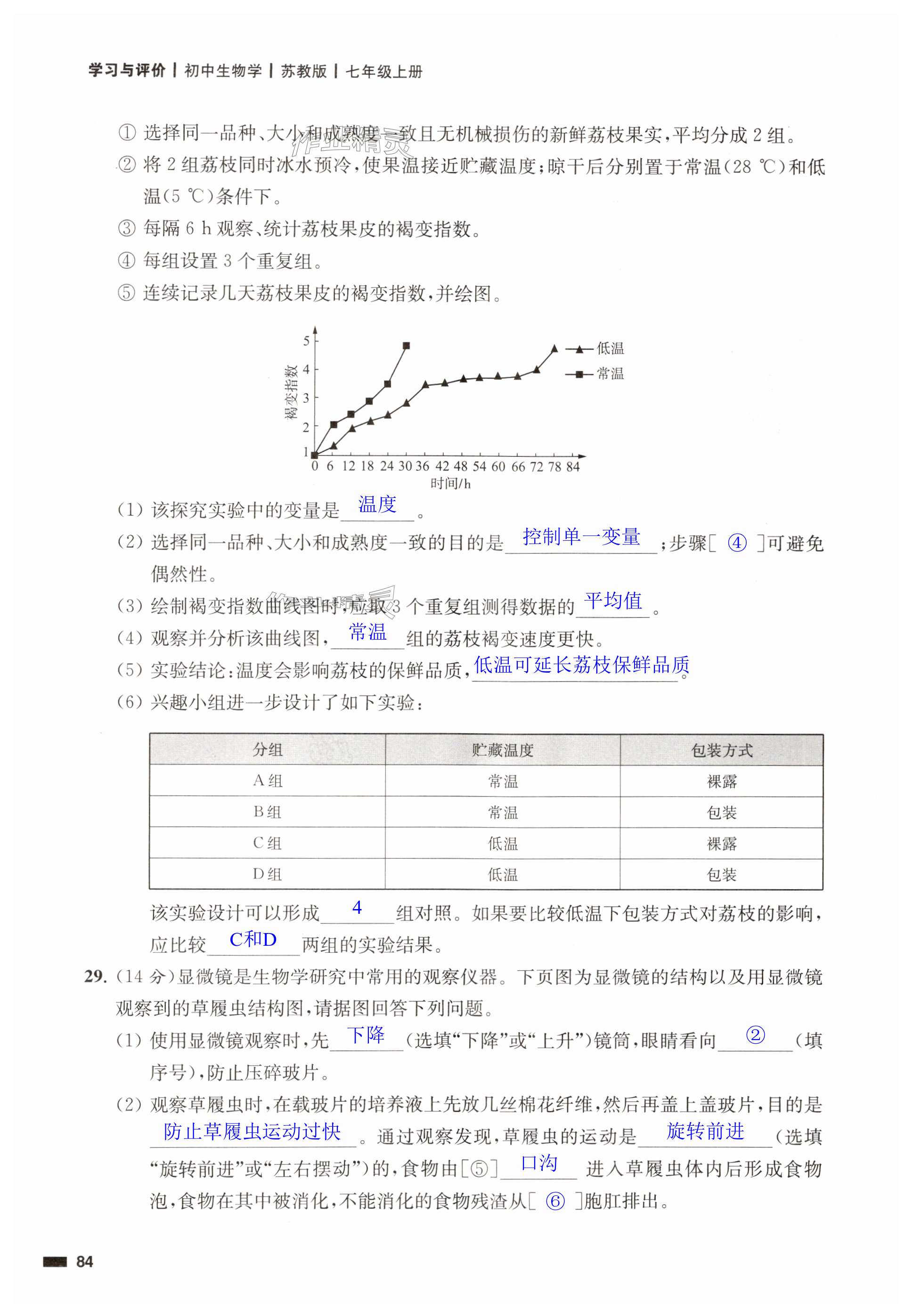 第84頁(yè)