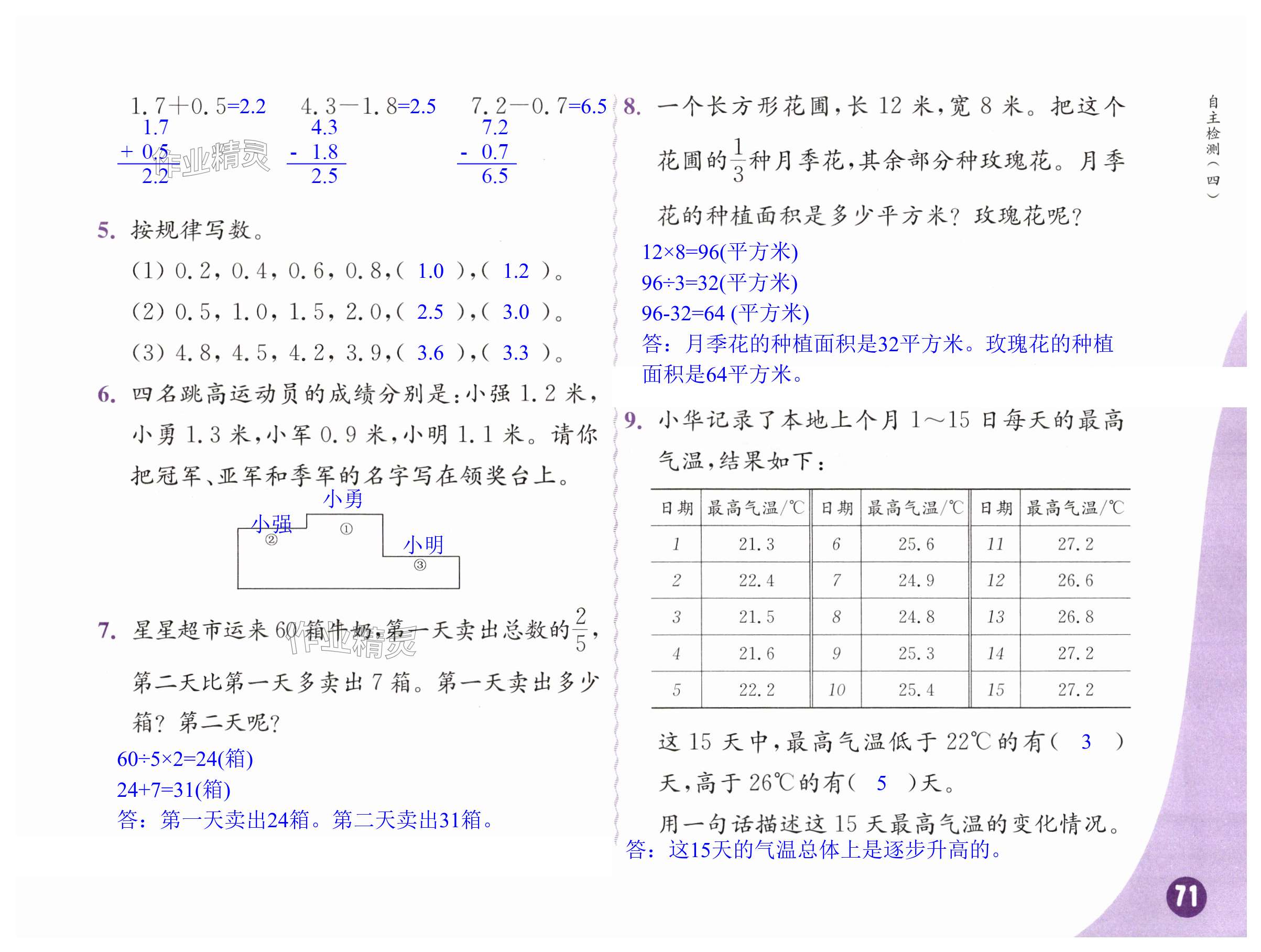 第71頁