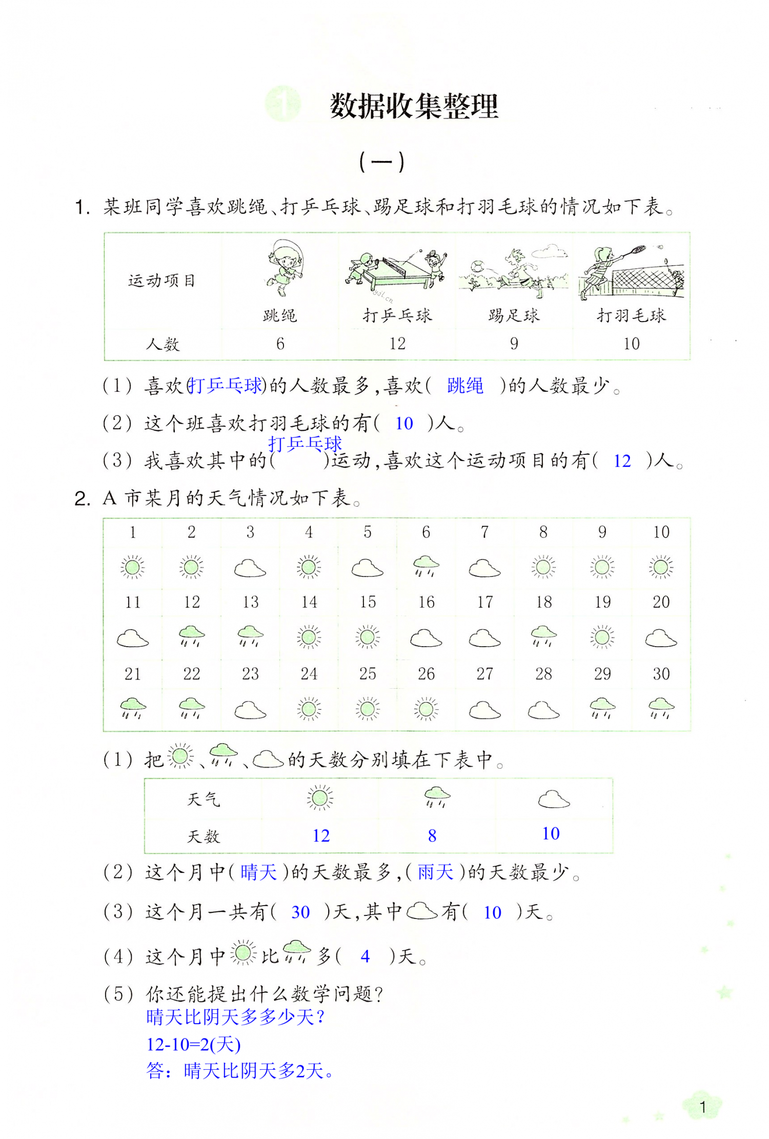 2022年課堂作業(yè)本浙江教育出版社二年級數(shù)學(xué)下冊人教版升級版 第1頁