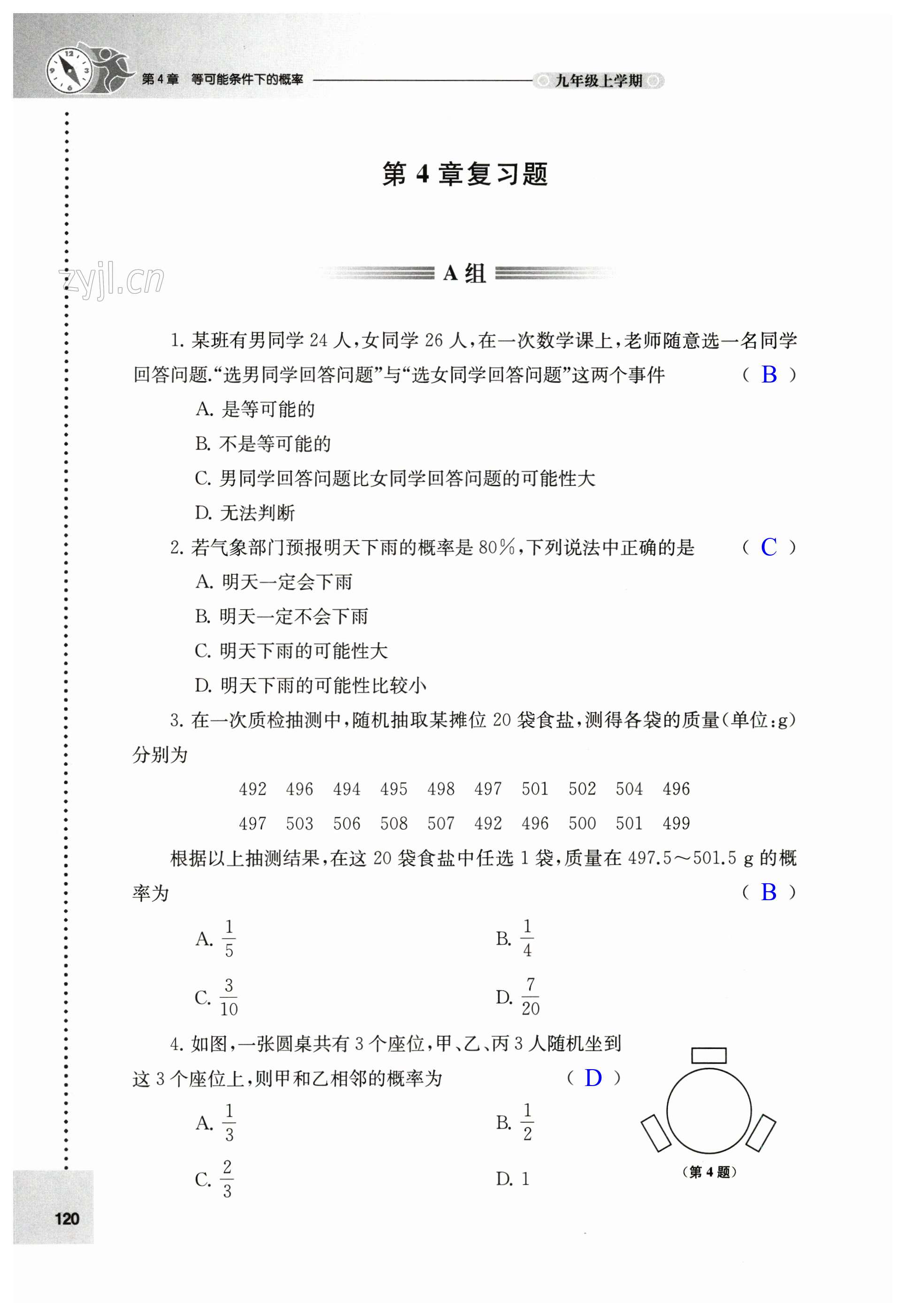 第120頁(yè)