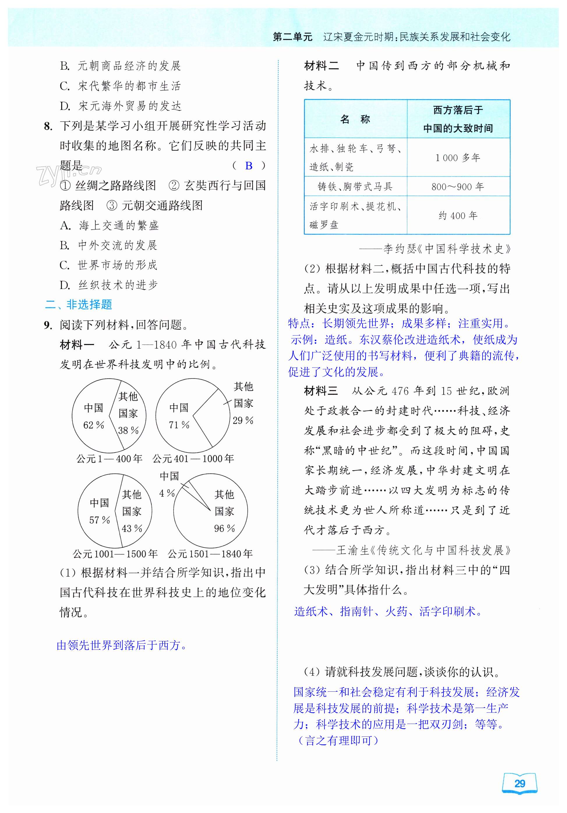 第29页