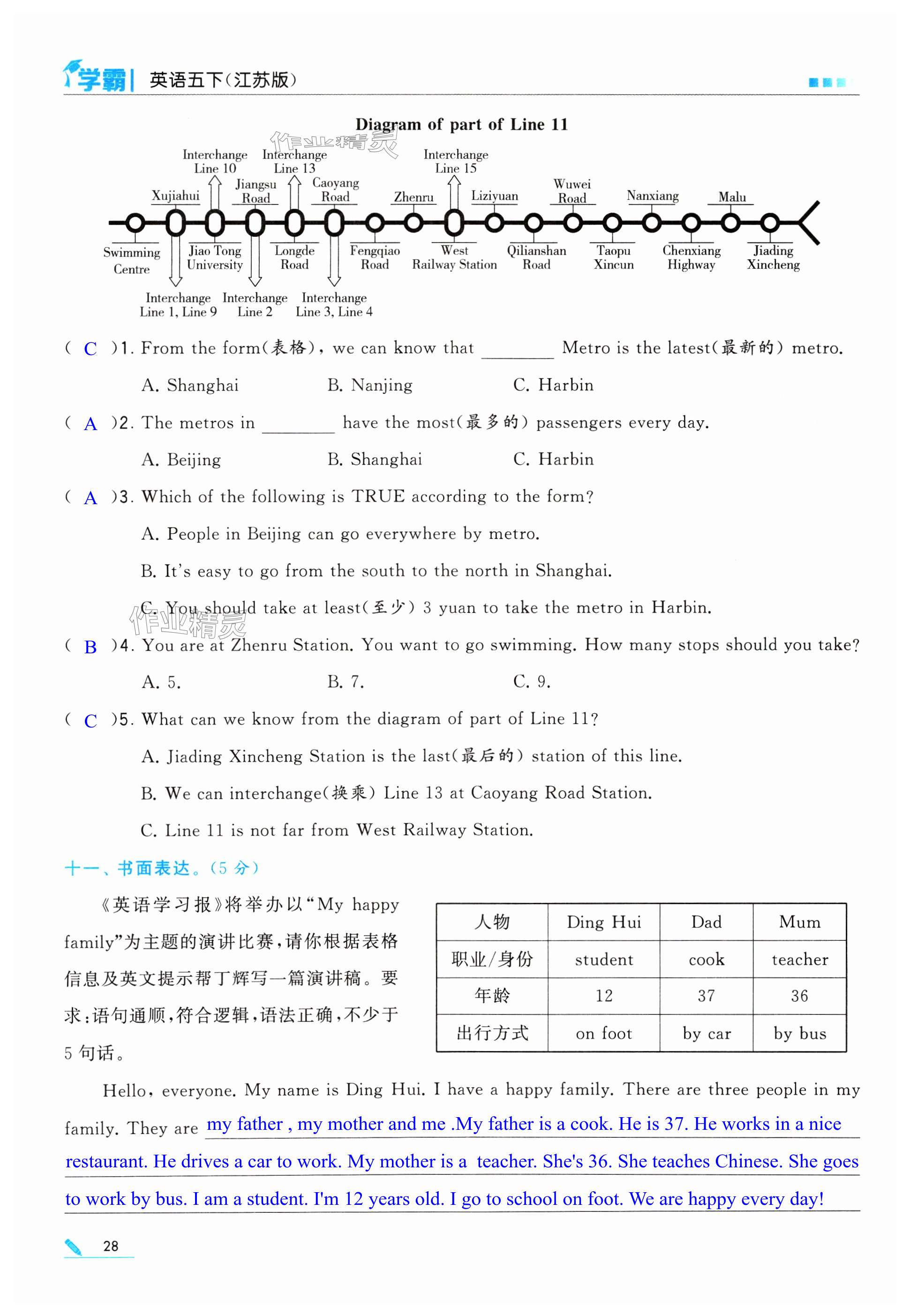 第28页