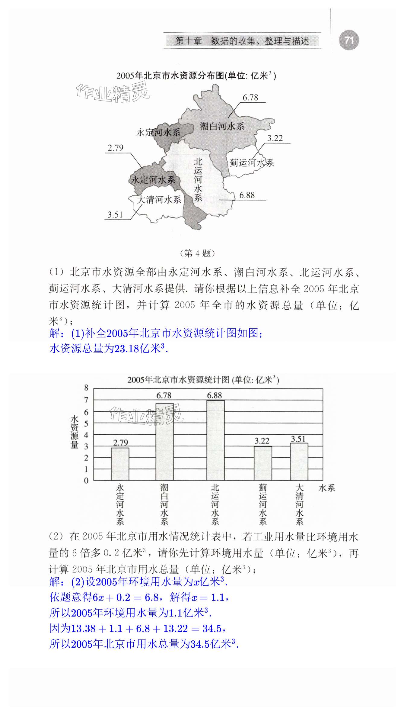 第71頁