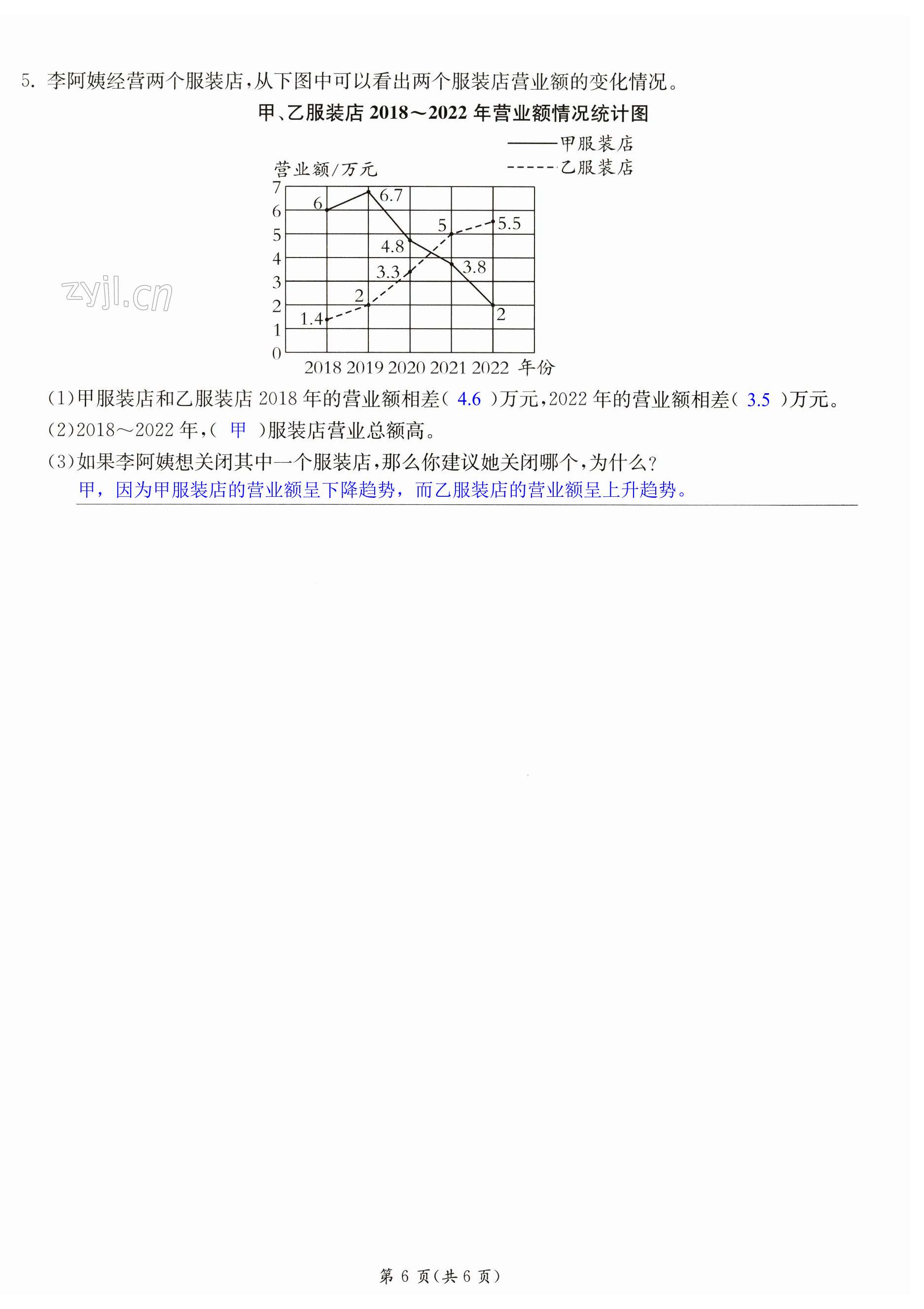 第24頁(yè)