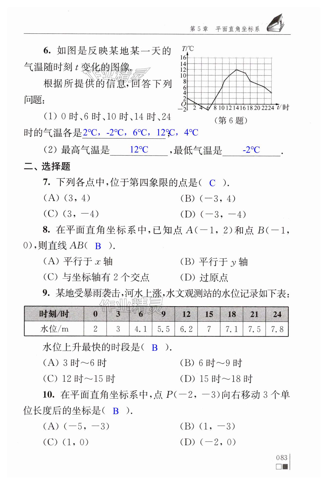 第83頁