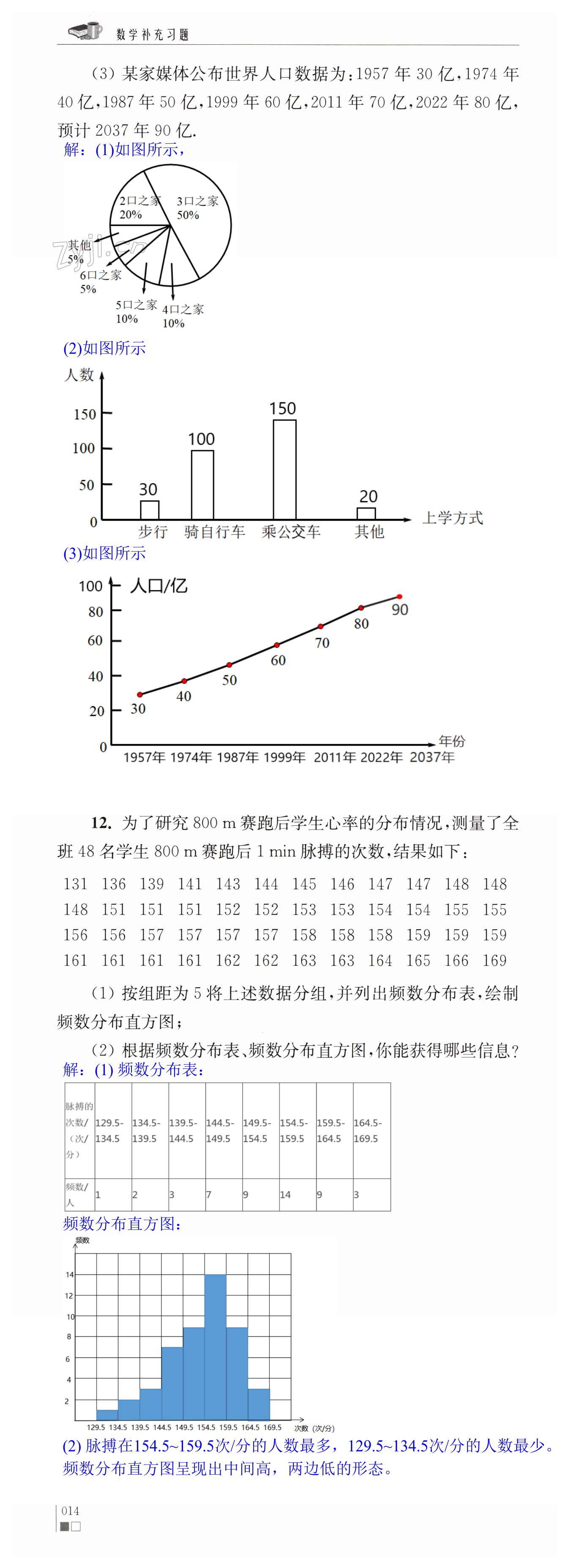 第14頁