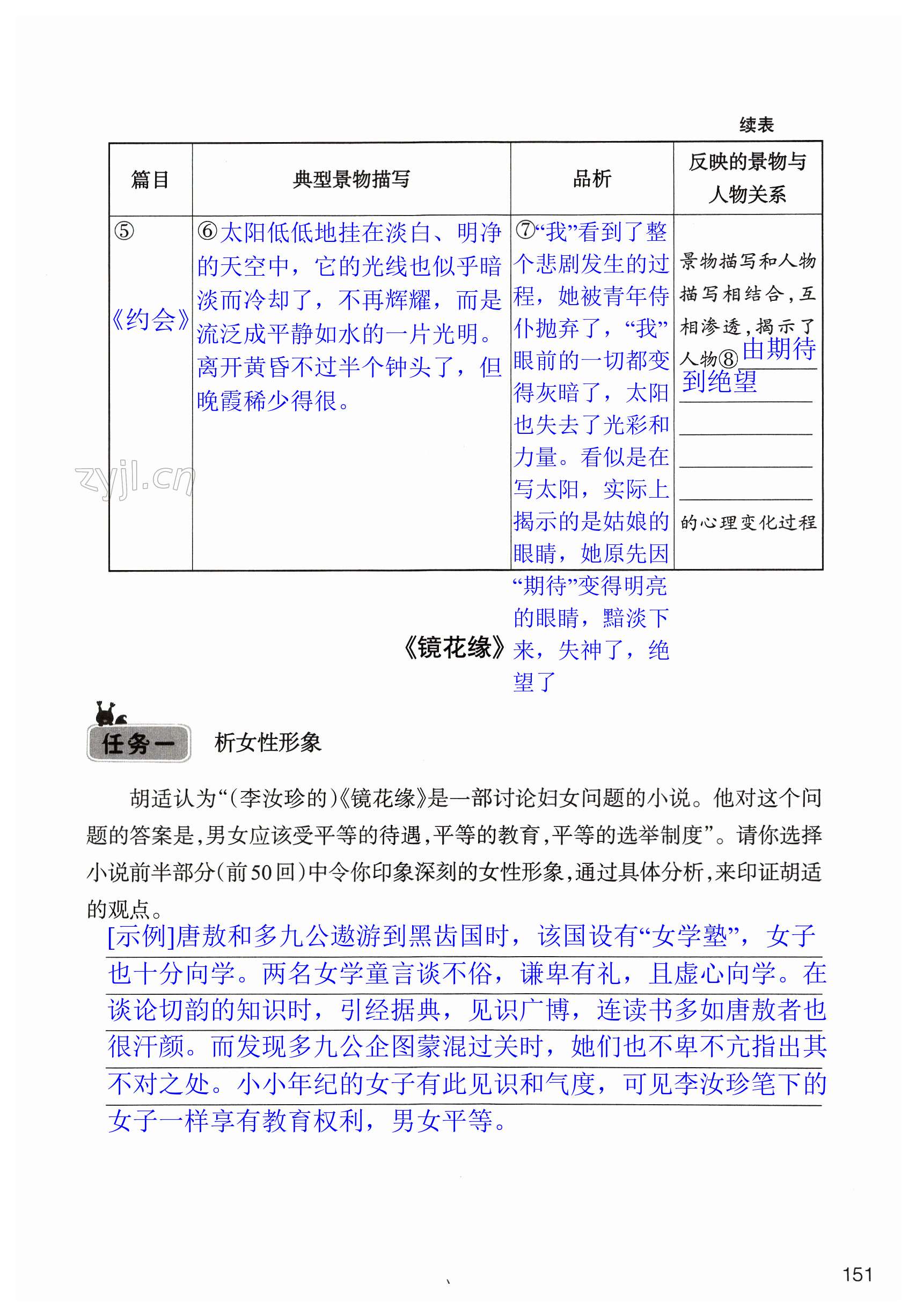 第151页