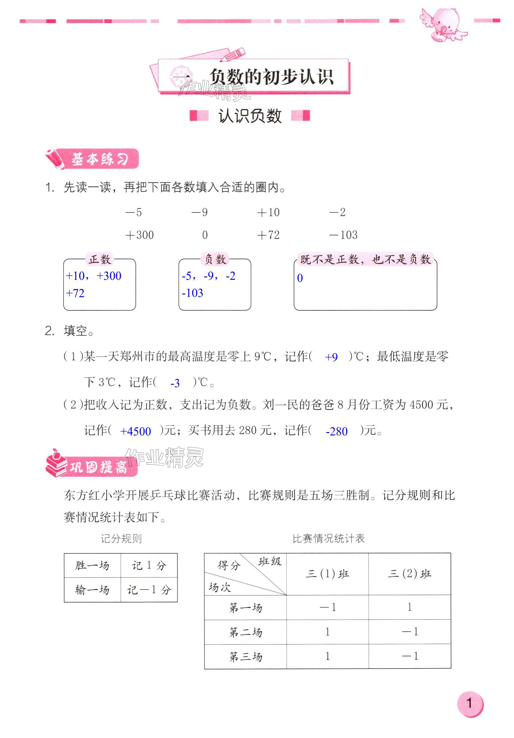 2024年數(shù)學(xué)學(xué)習(xí)與鞏固五年級(jí)上冊(cè)蘇教版 第1頁(yè)