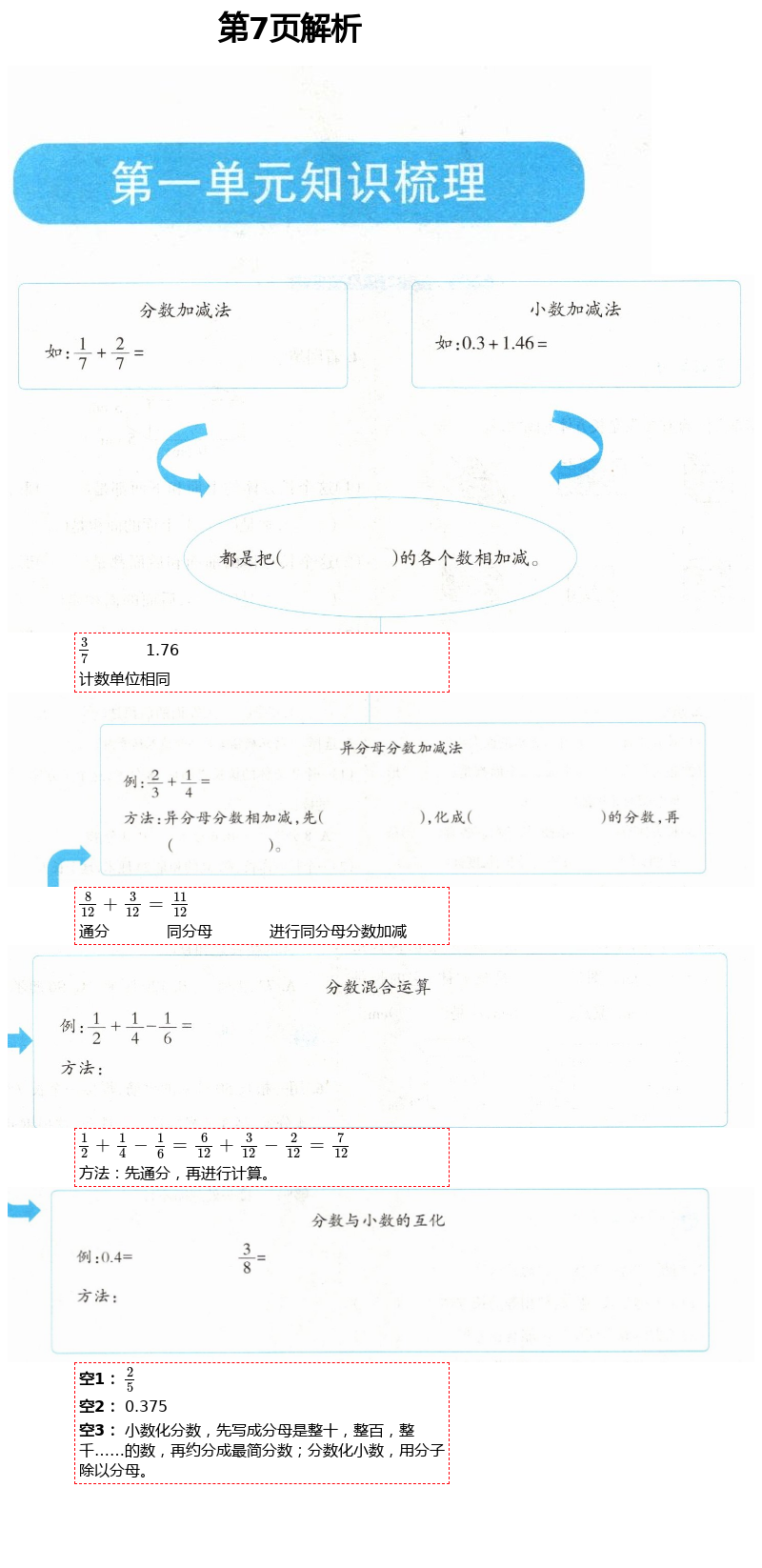 2021年學(xué)習(xí)之友五年級數(shù)學(xué)下冊北師大版 第7頁