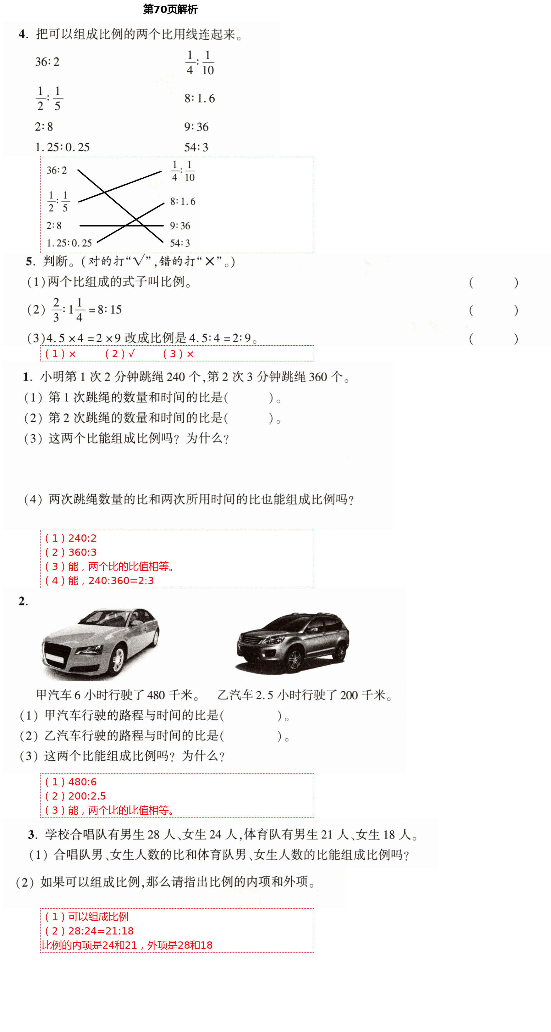 2021年小学同步练习册五年级数学下册青岛版淄博专版54制青岛出版社 参考答案第31页