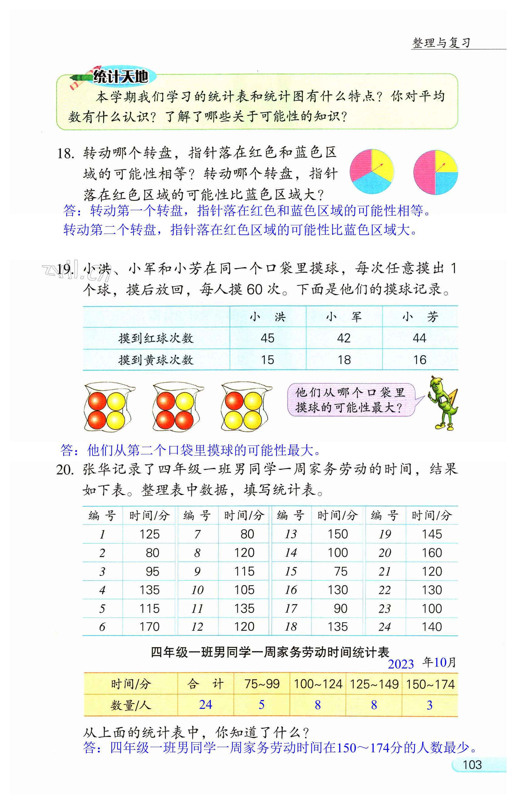 第103頁