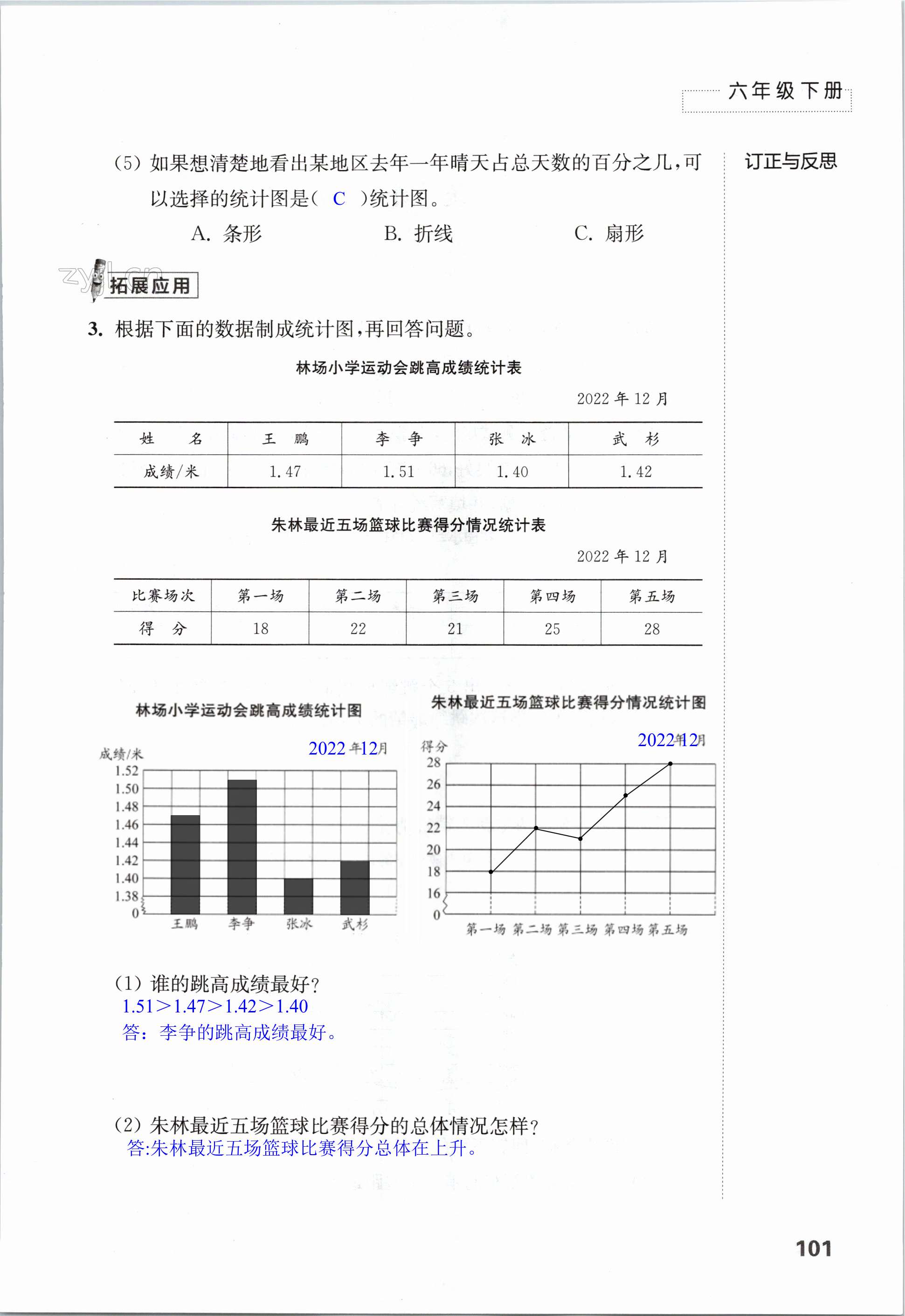 第101頁