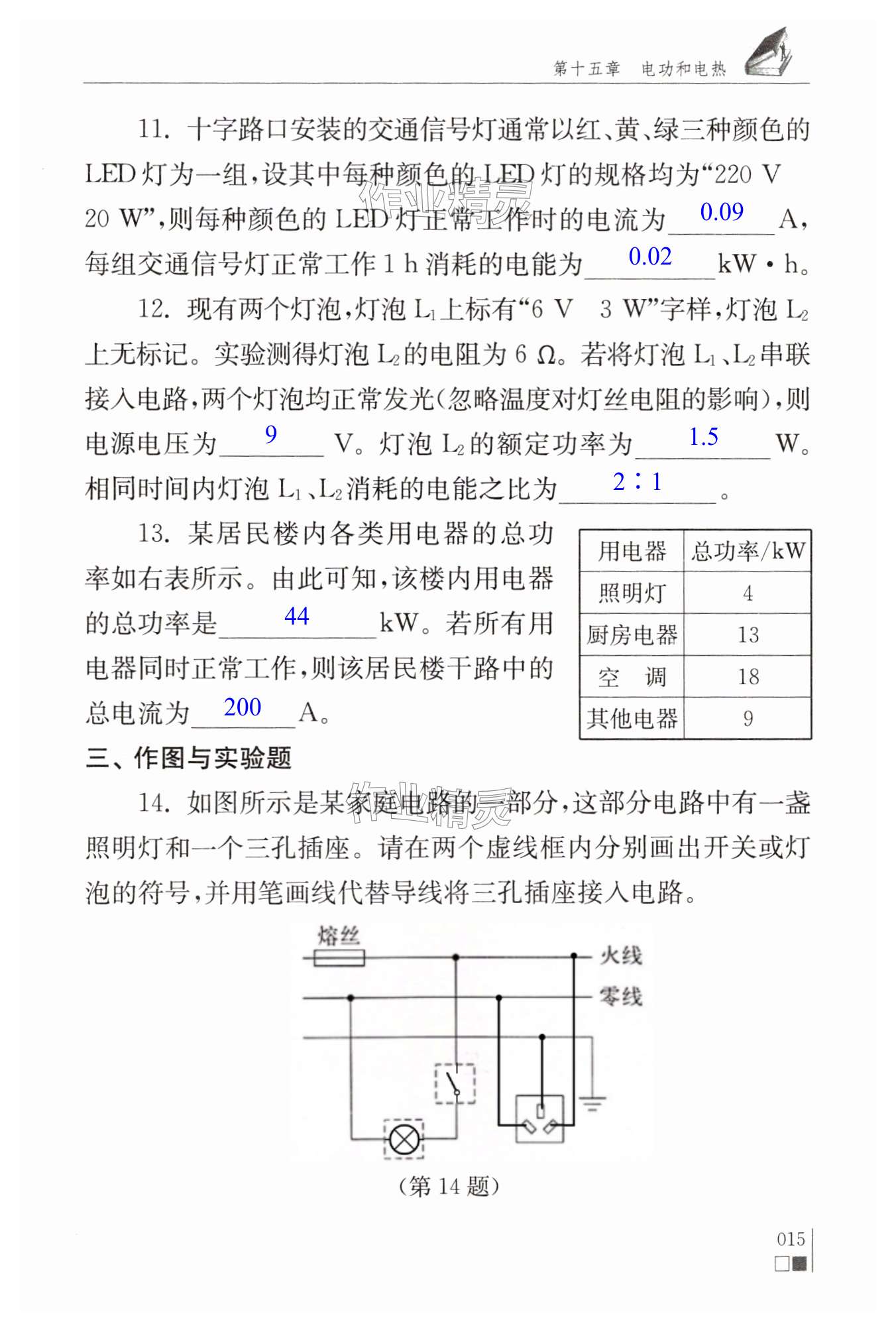 第15页