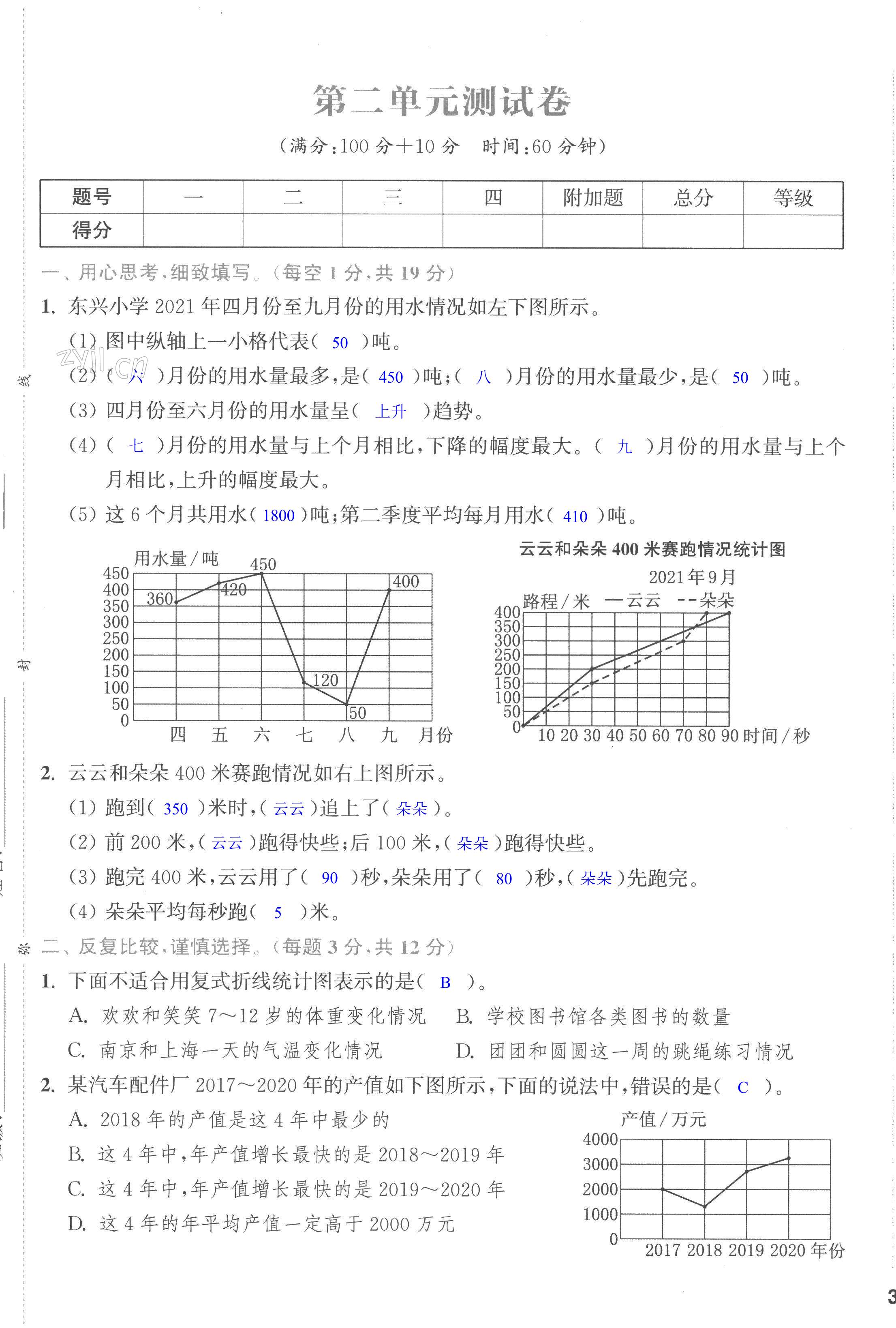 第5頁(yè)