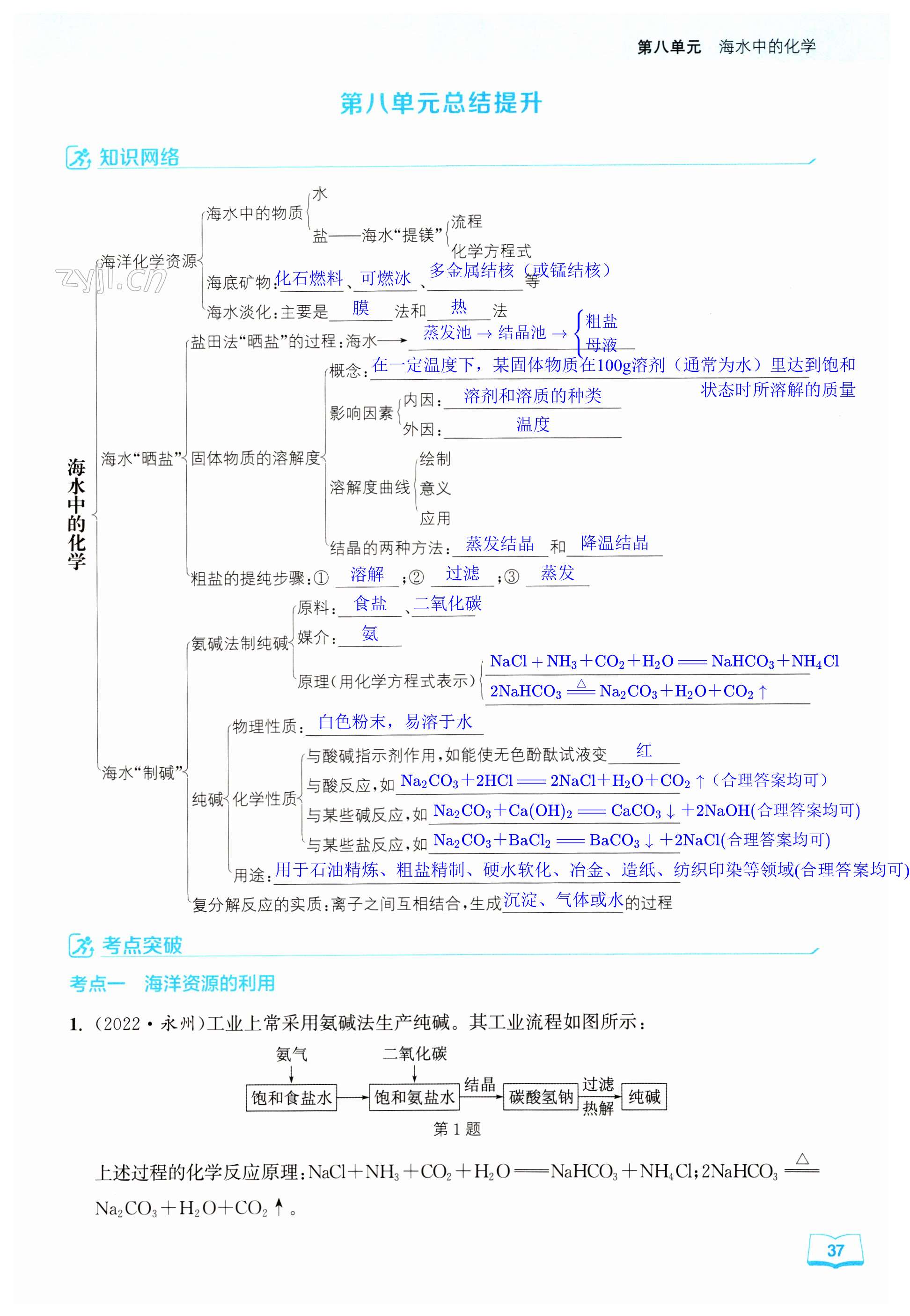 第37页