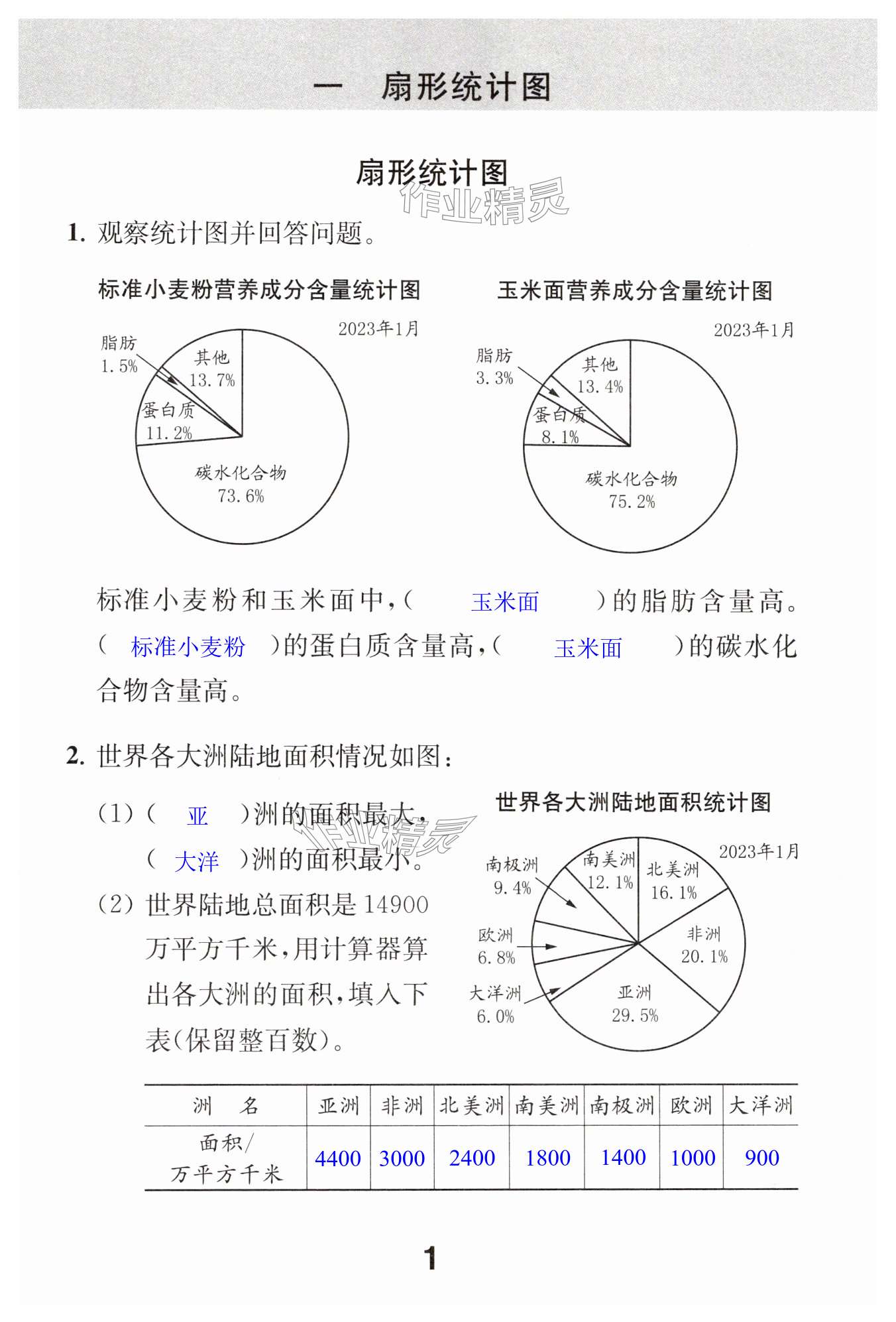 2025年數(shù)學(xué)補(bǔ)充習(xí)題六年級(jí)下冊(cè) 第1頁