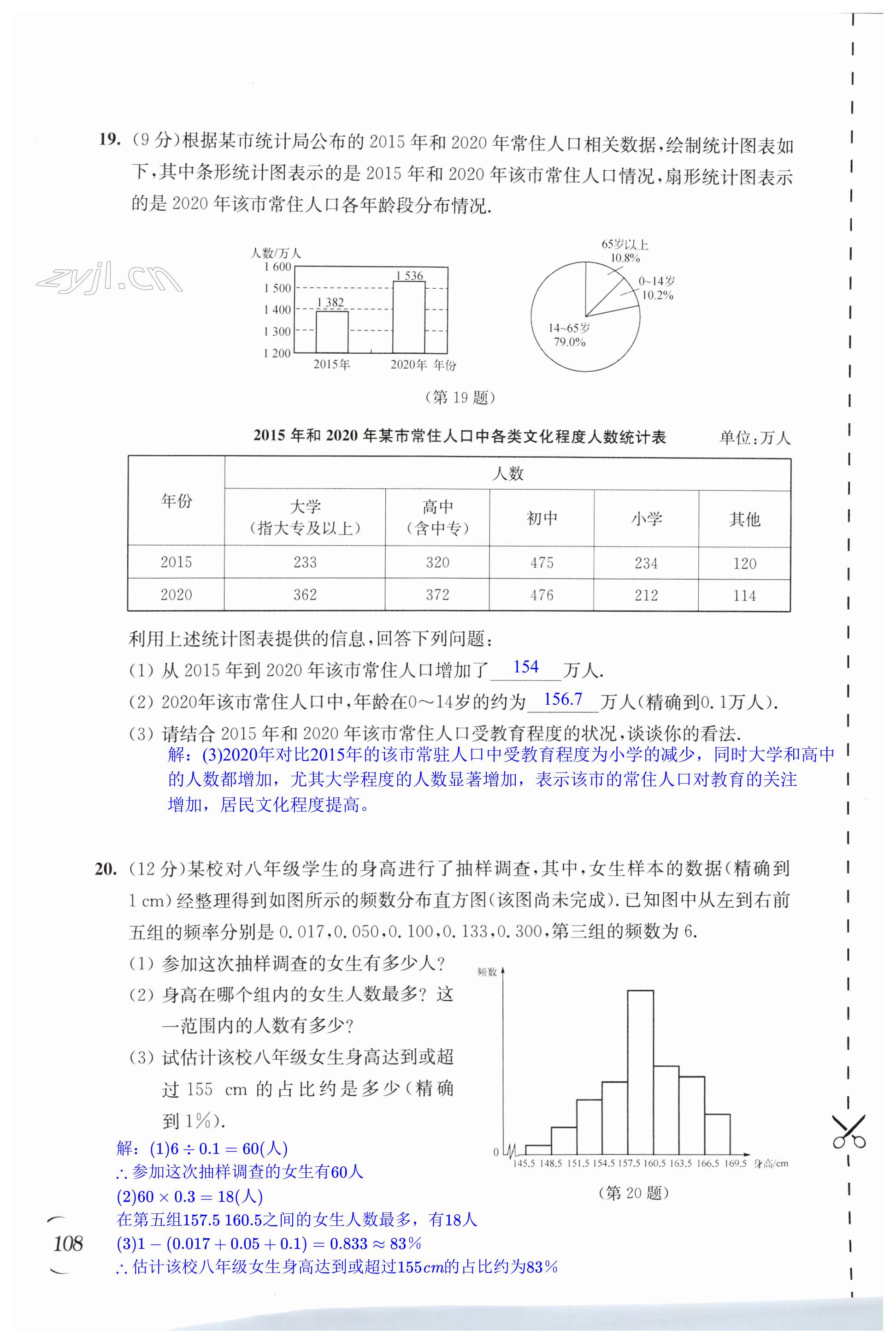 第108頁(yè)