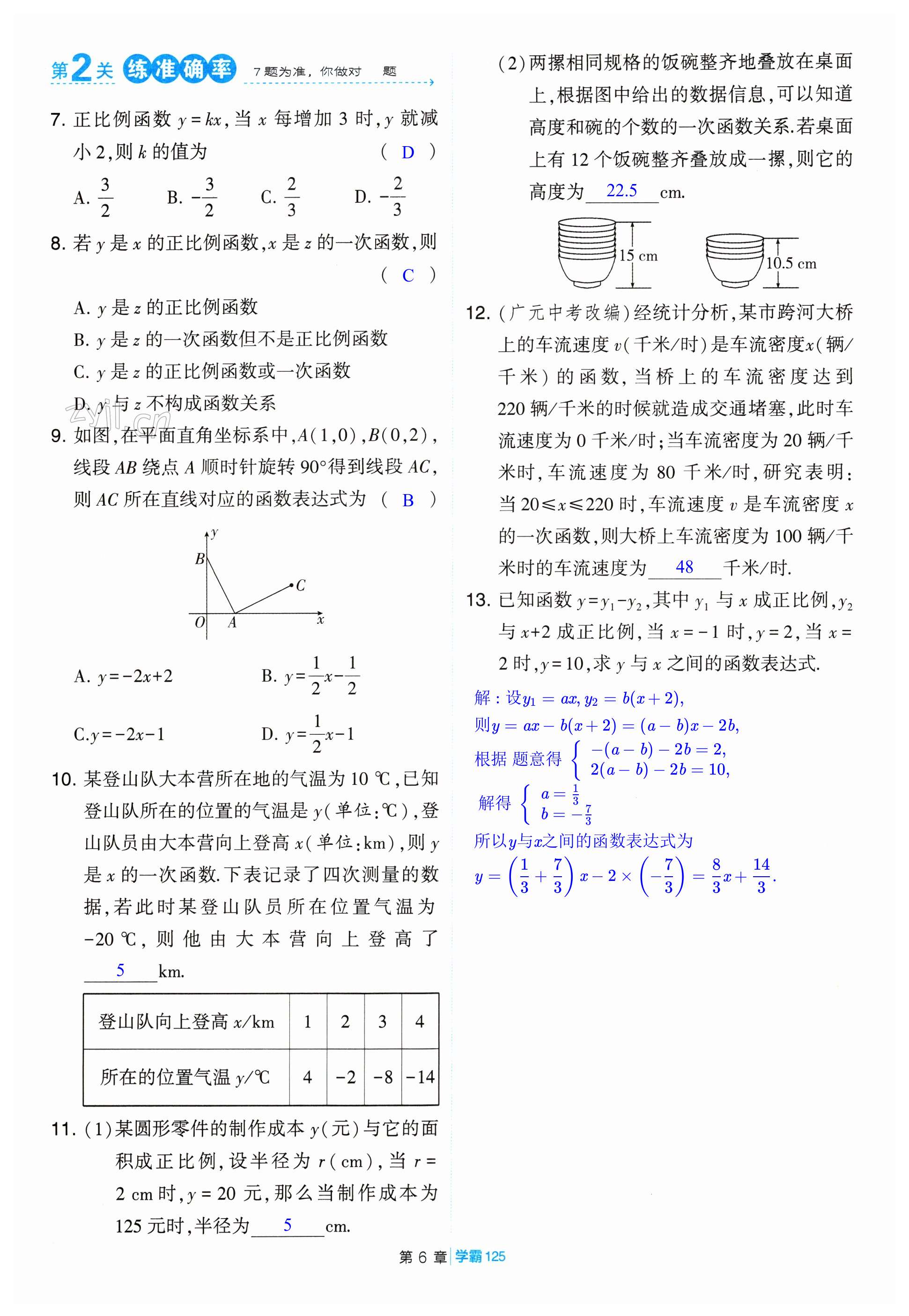 第125页