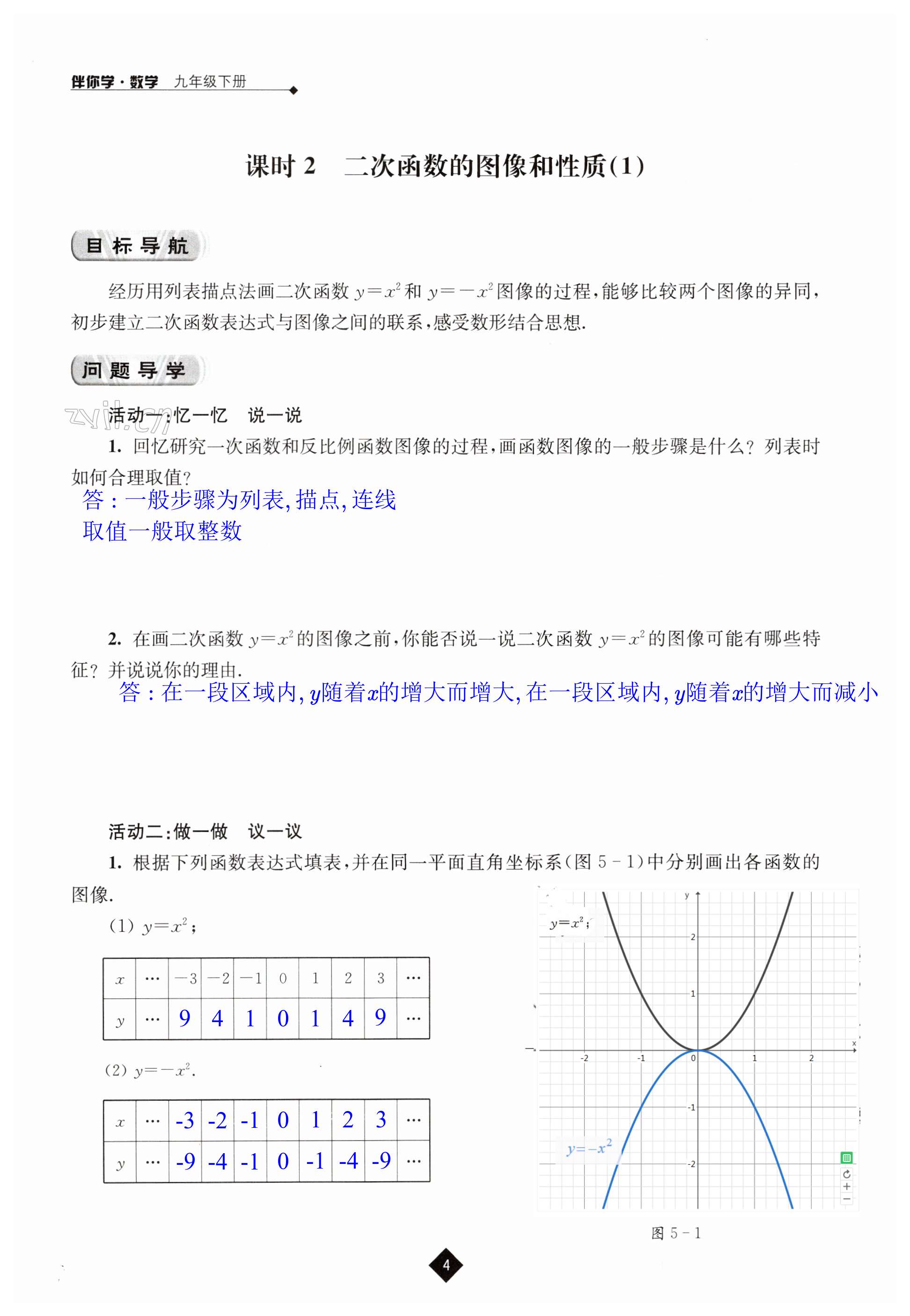 第4頁(yè)