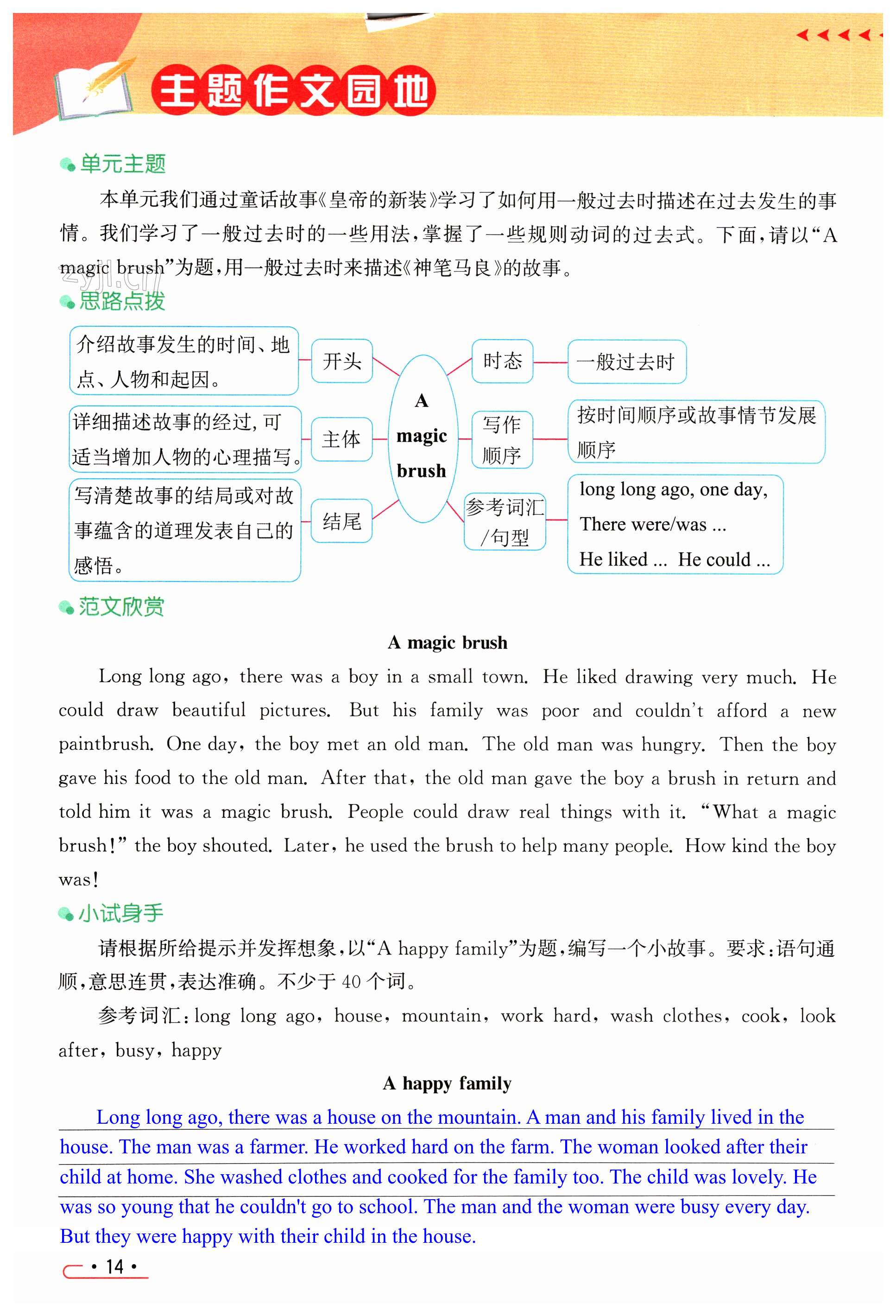 第14页