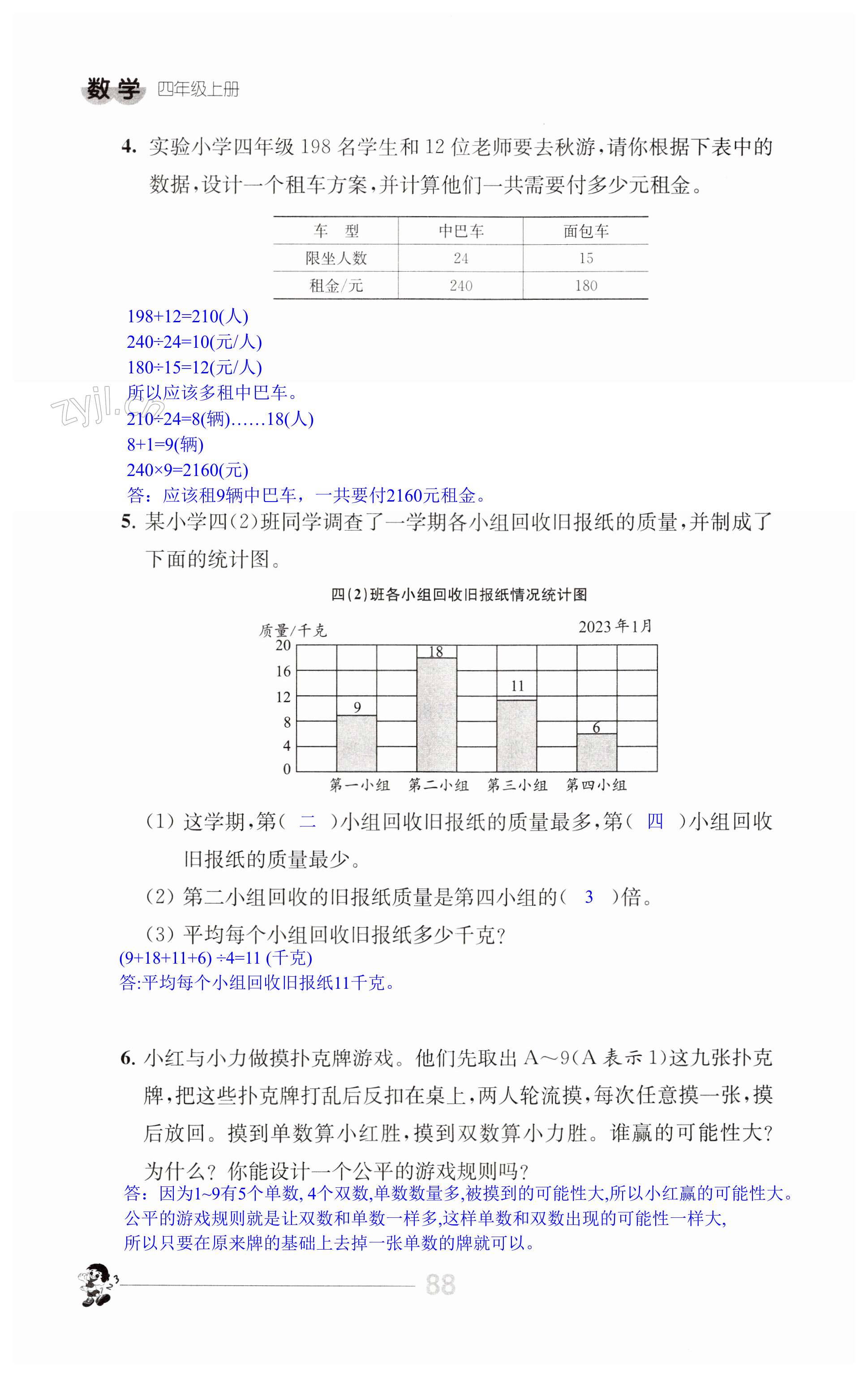 第88頁