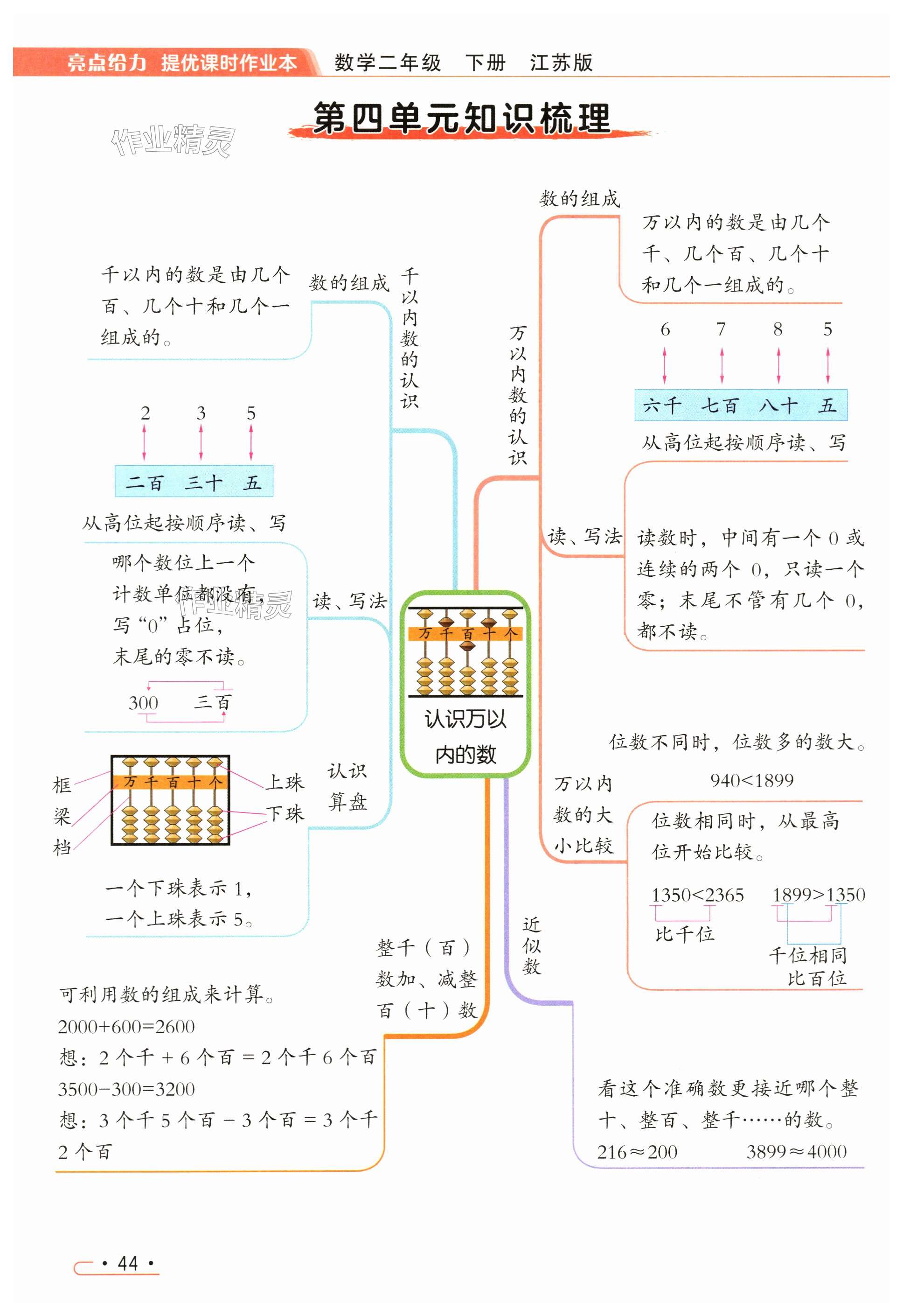 第44頁