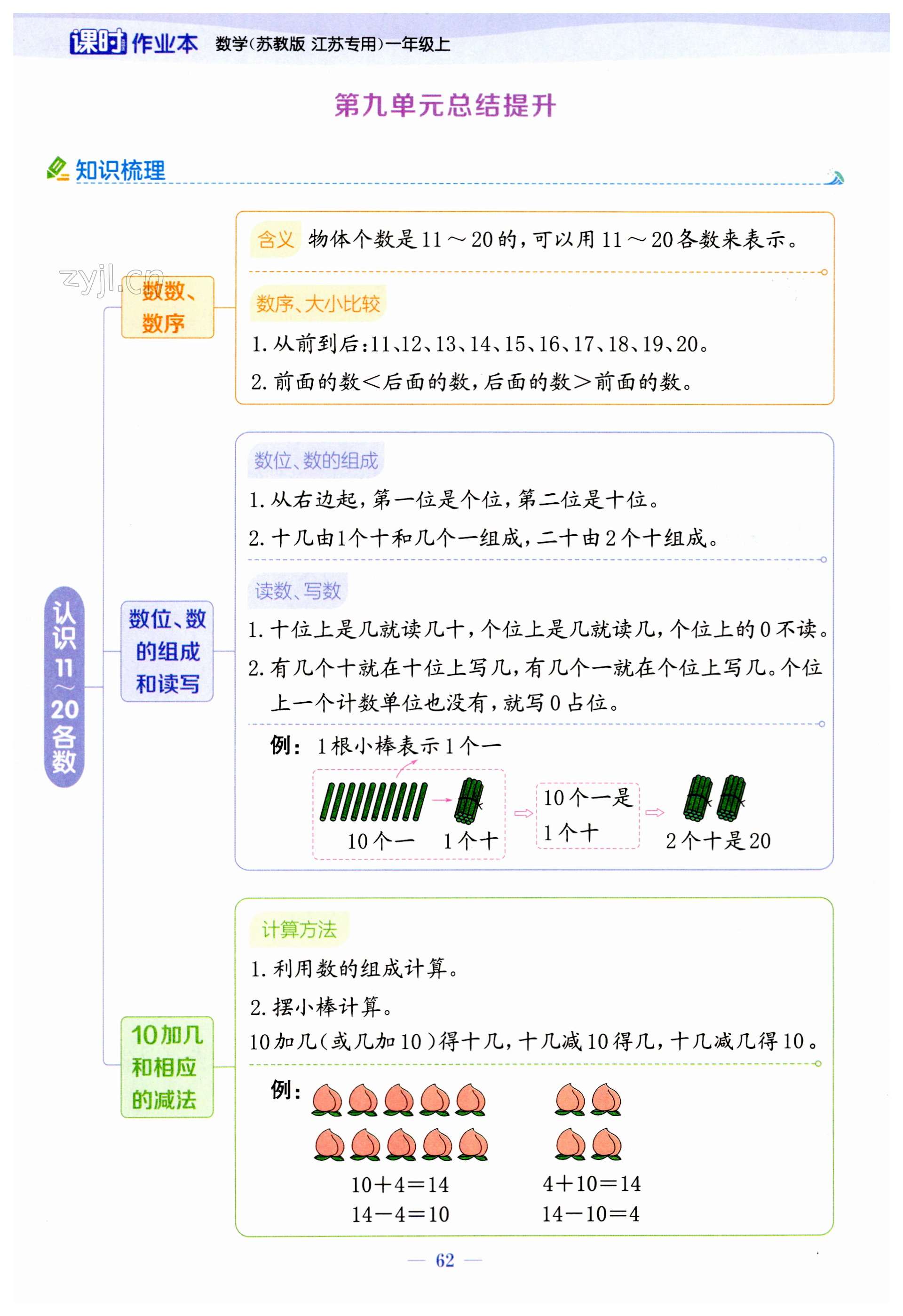 第62頁(yè)