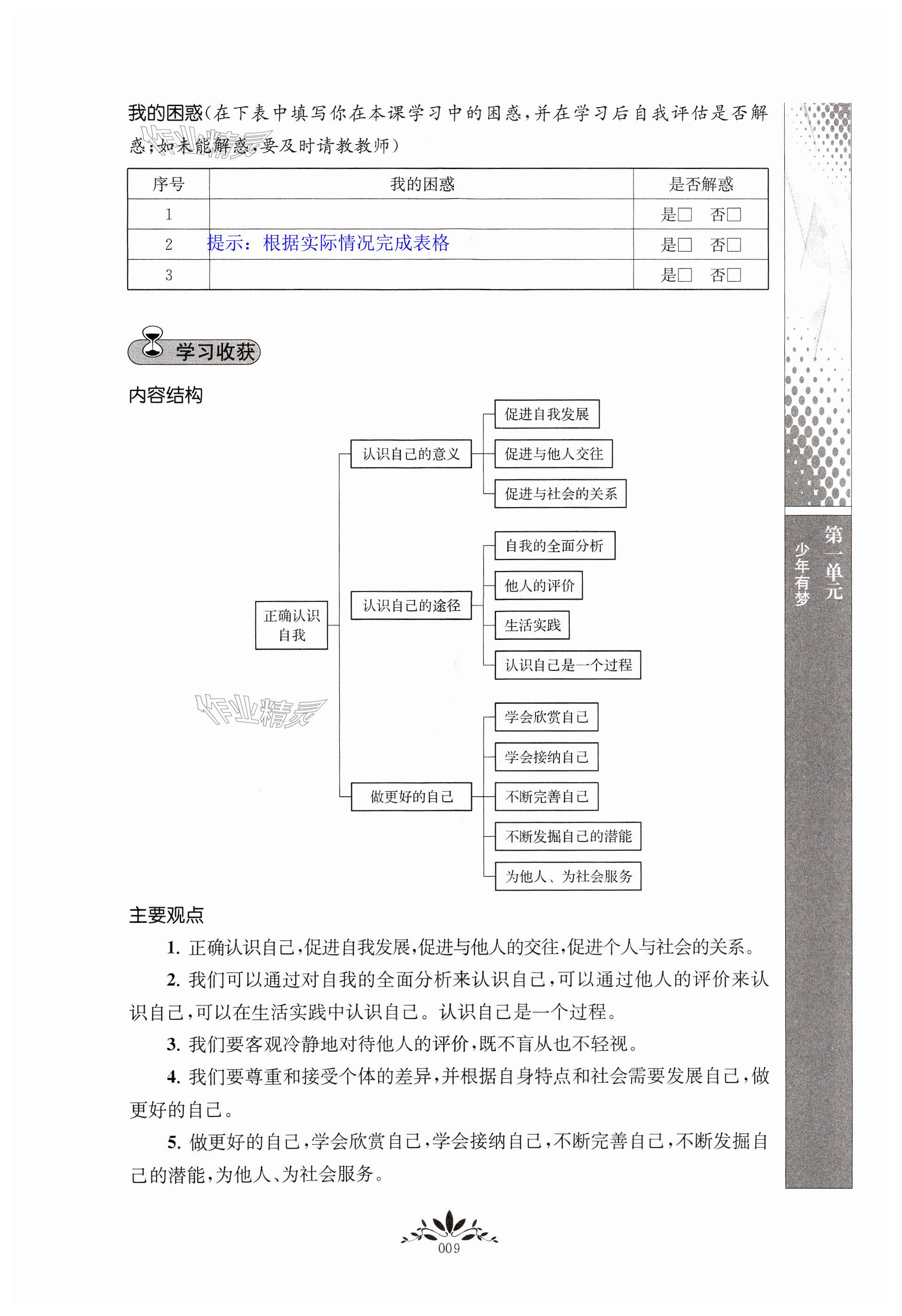 第9頁(yè)