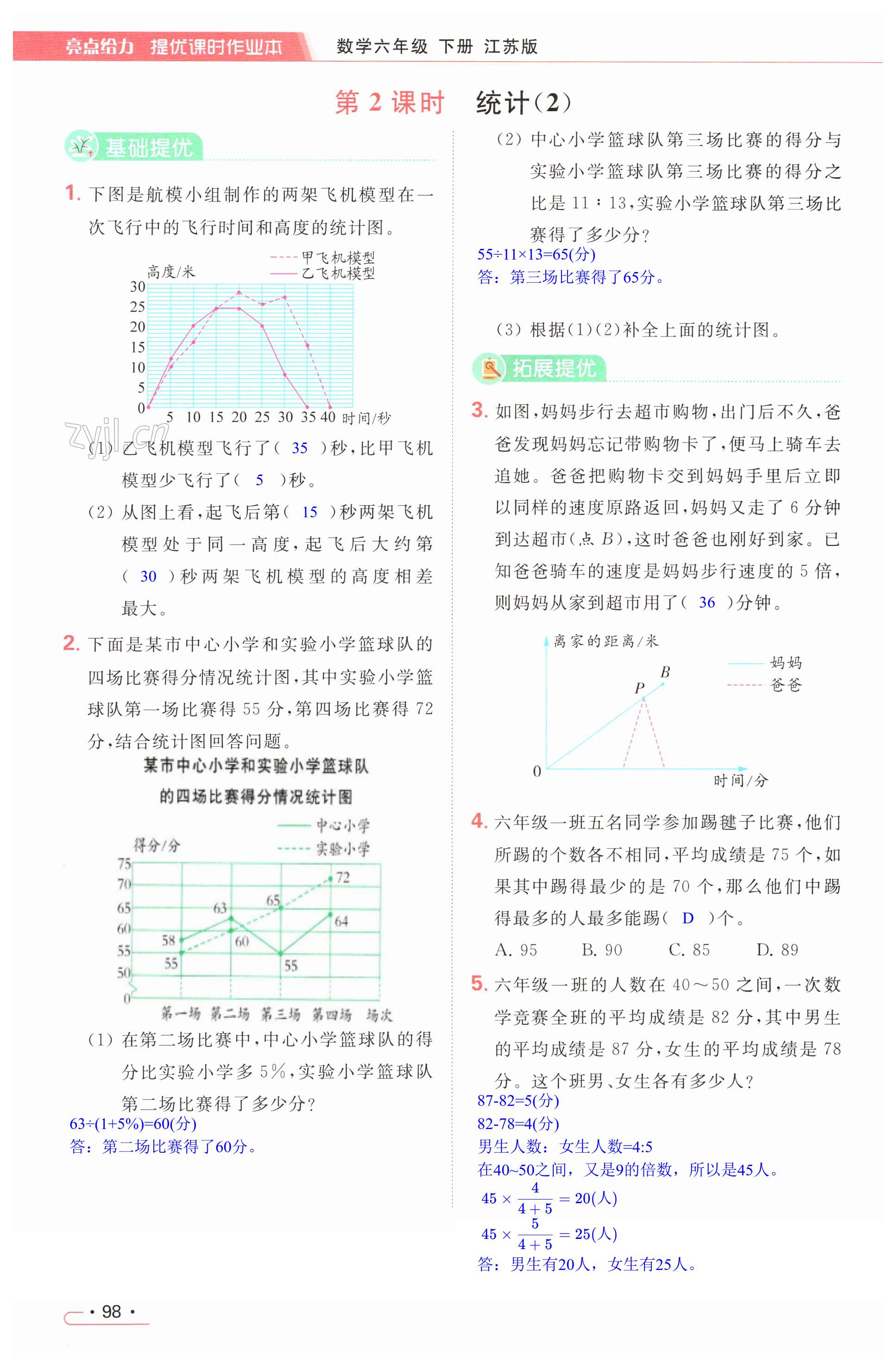 第98页