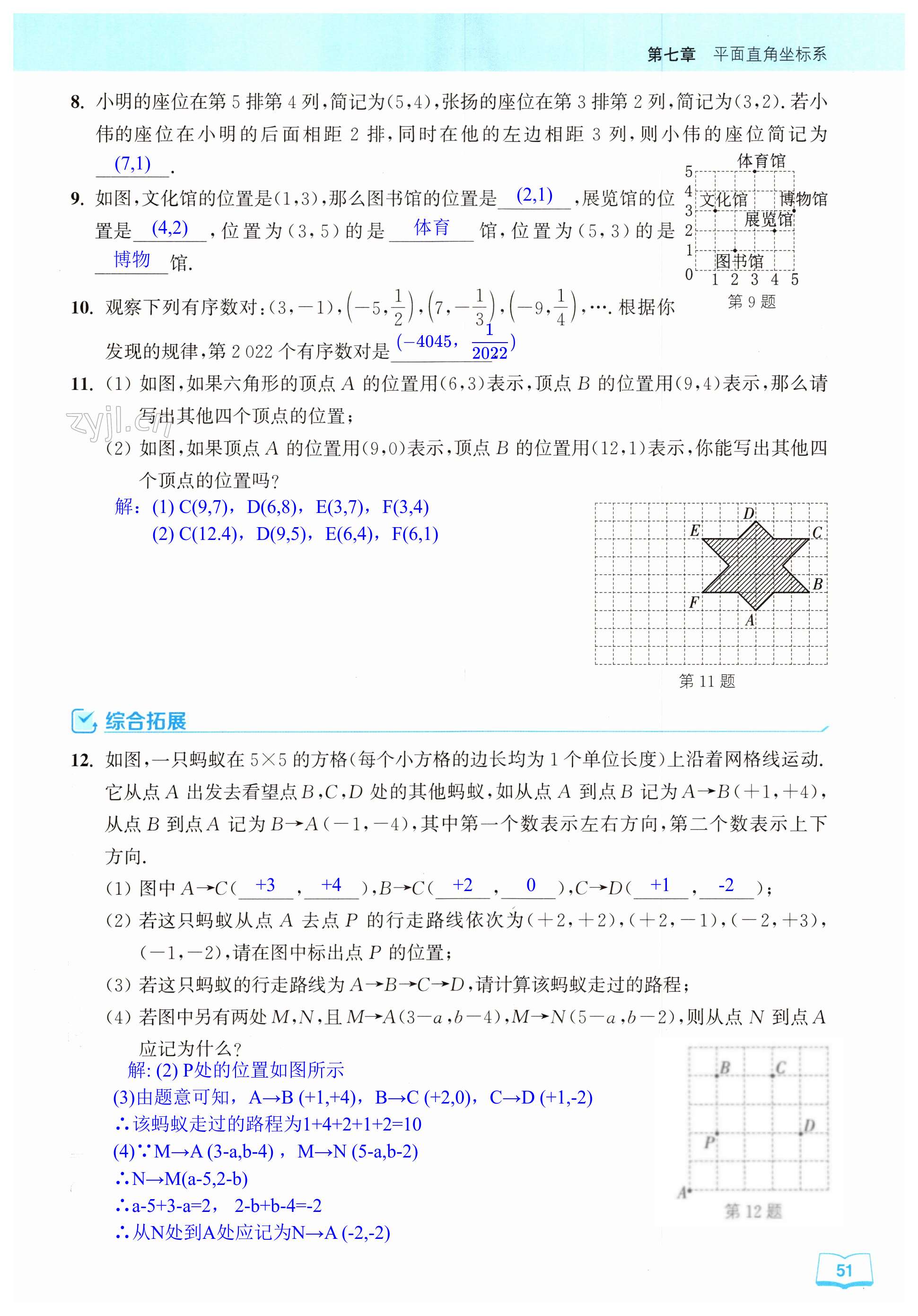 第51页