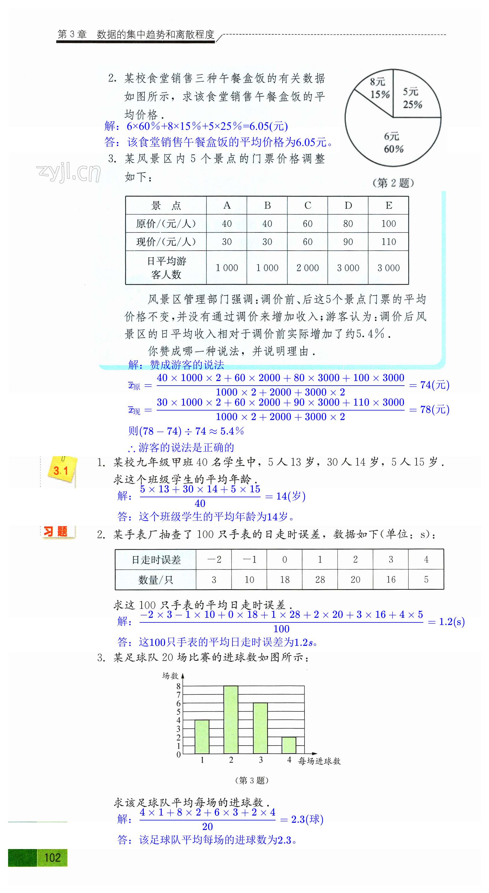 第102頁