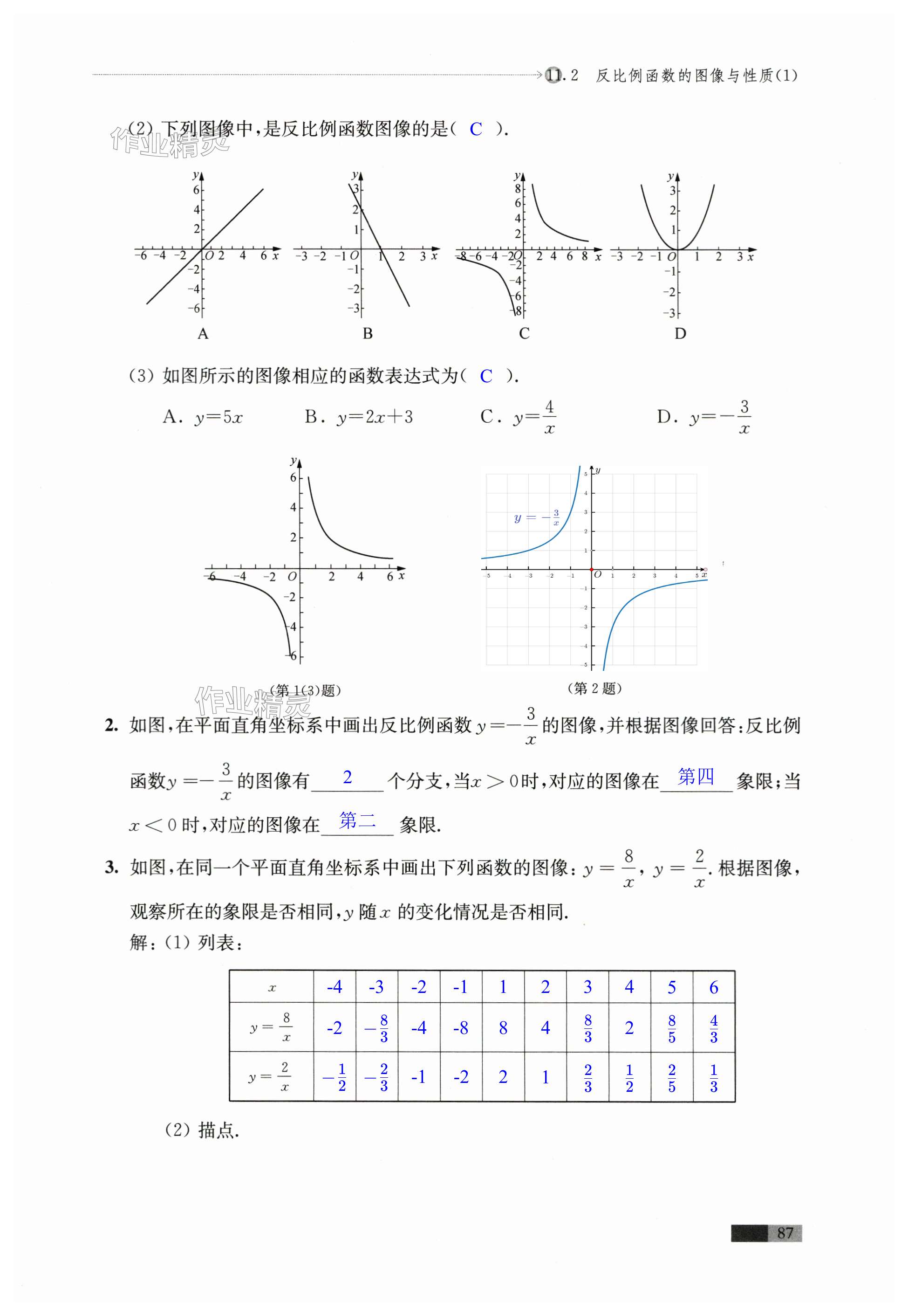 第87页