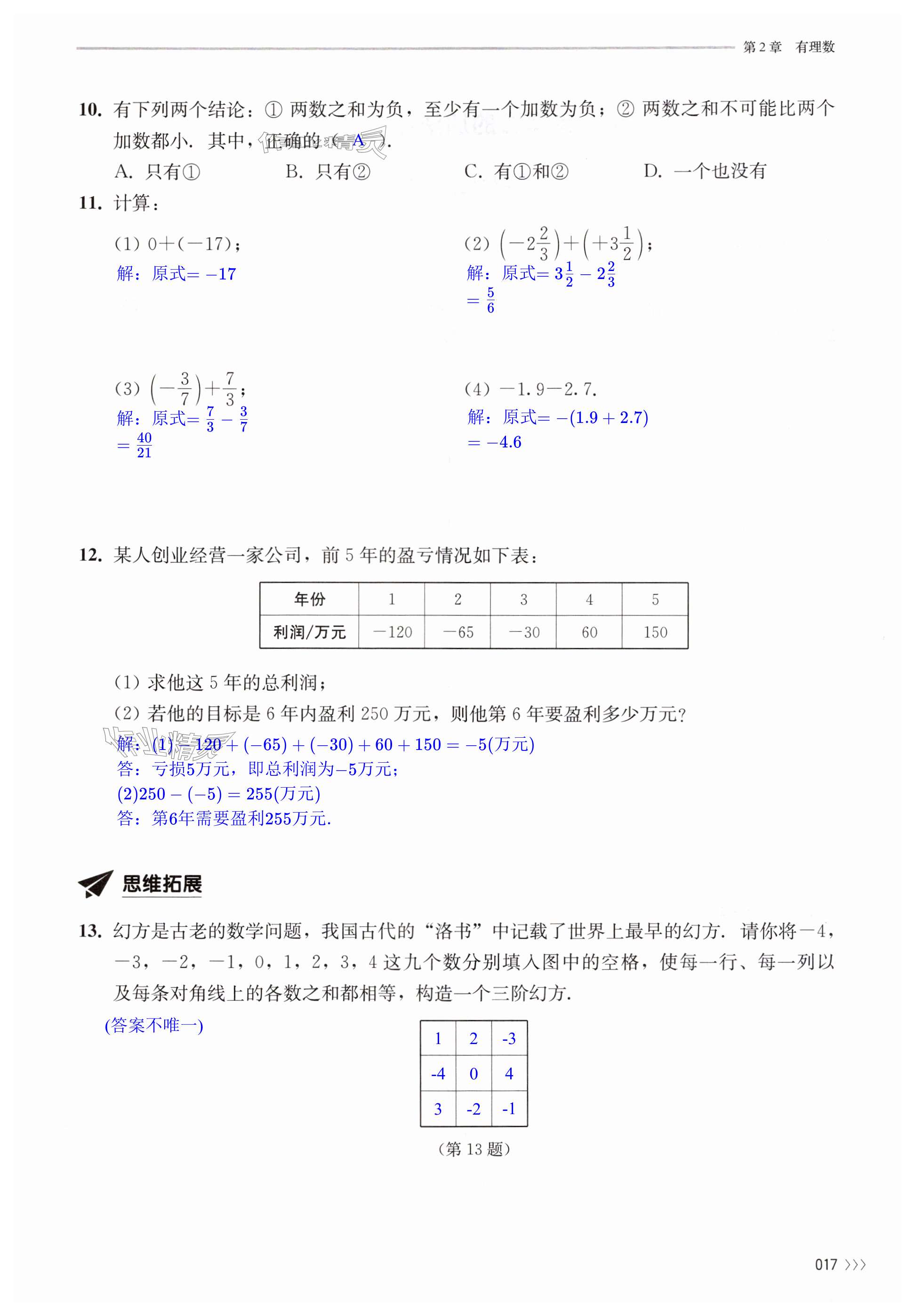 第17頁