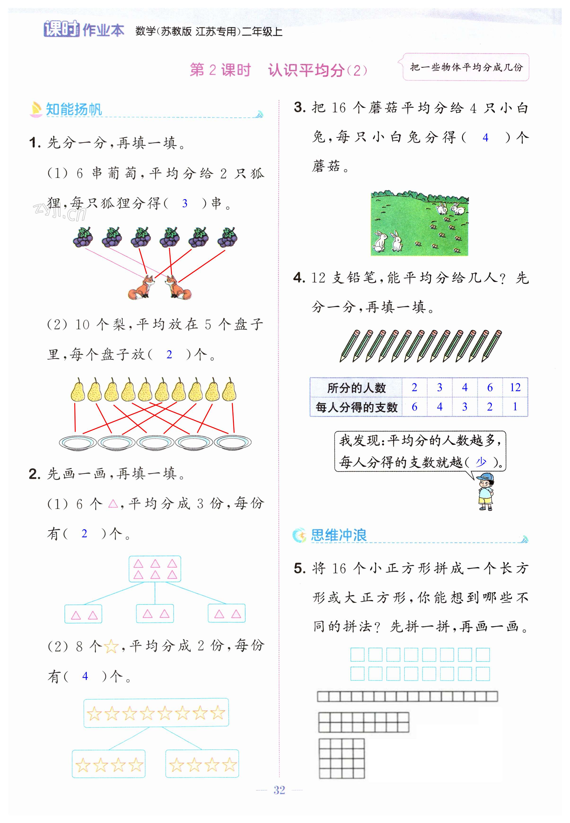 第32页